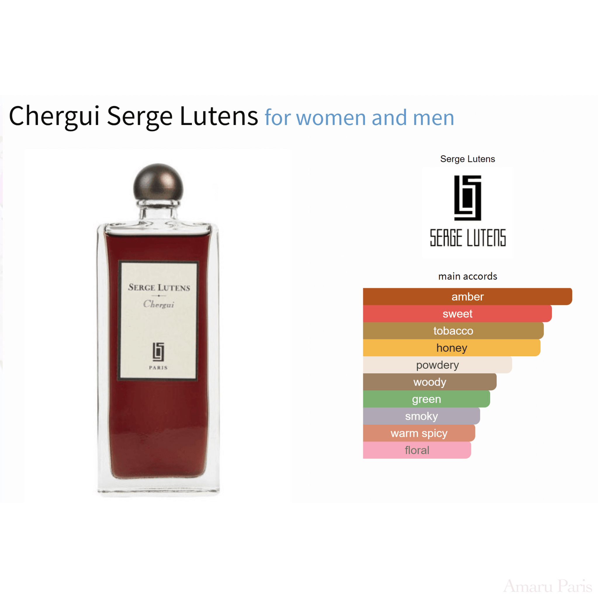 Chergui Serge Lutens for women and men - ParfumAmaruParis