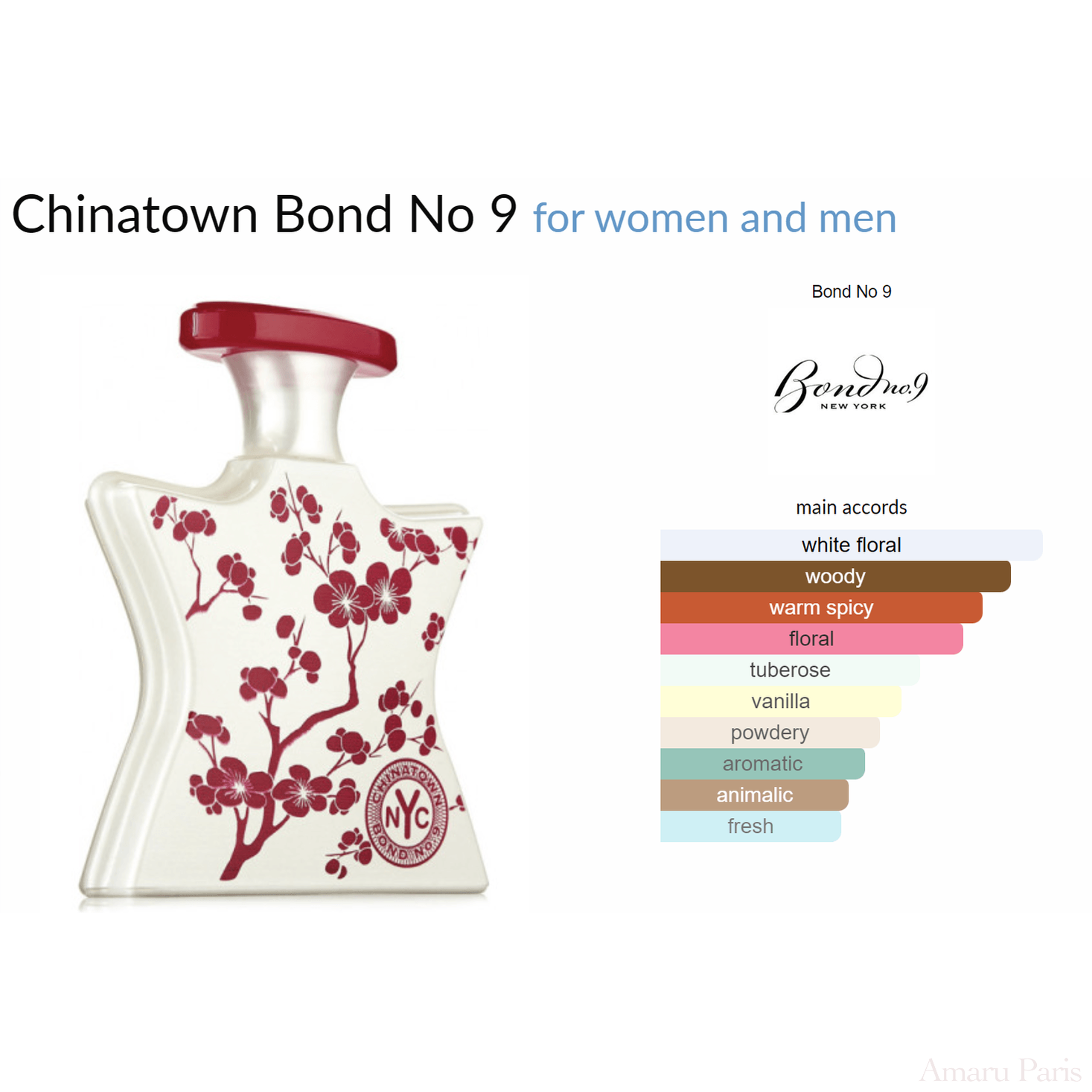 Chinatown Bond No 9 for women and men Decant Samples - ParfumAmaruParis