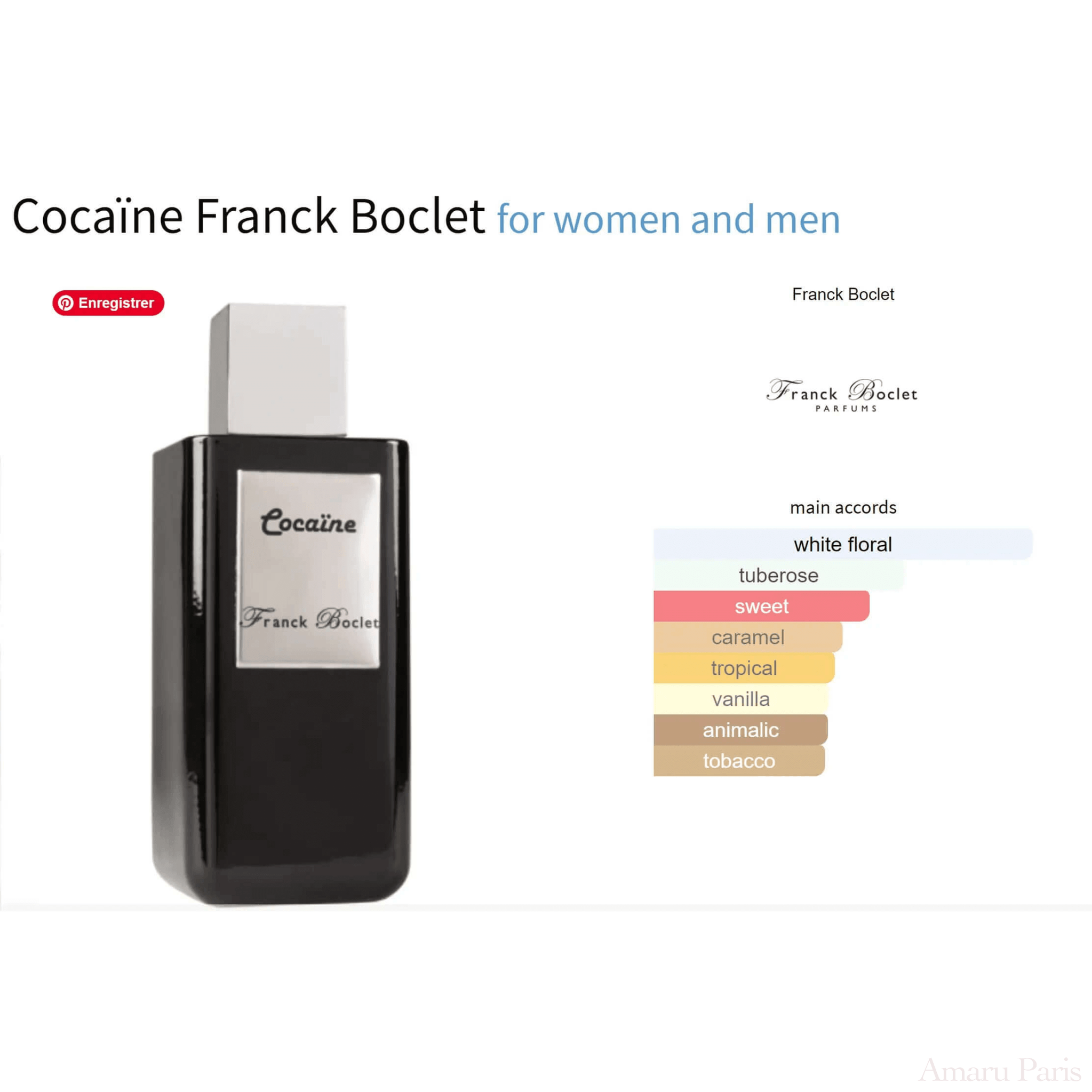 Cocaïne Franck Boclet for women and men Decant Fragrance Samples - ParfumAmaruParis