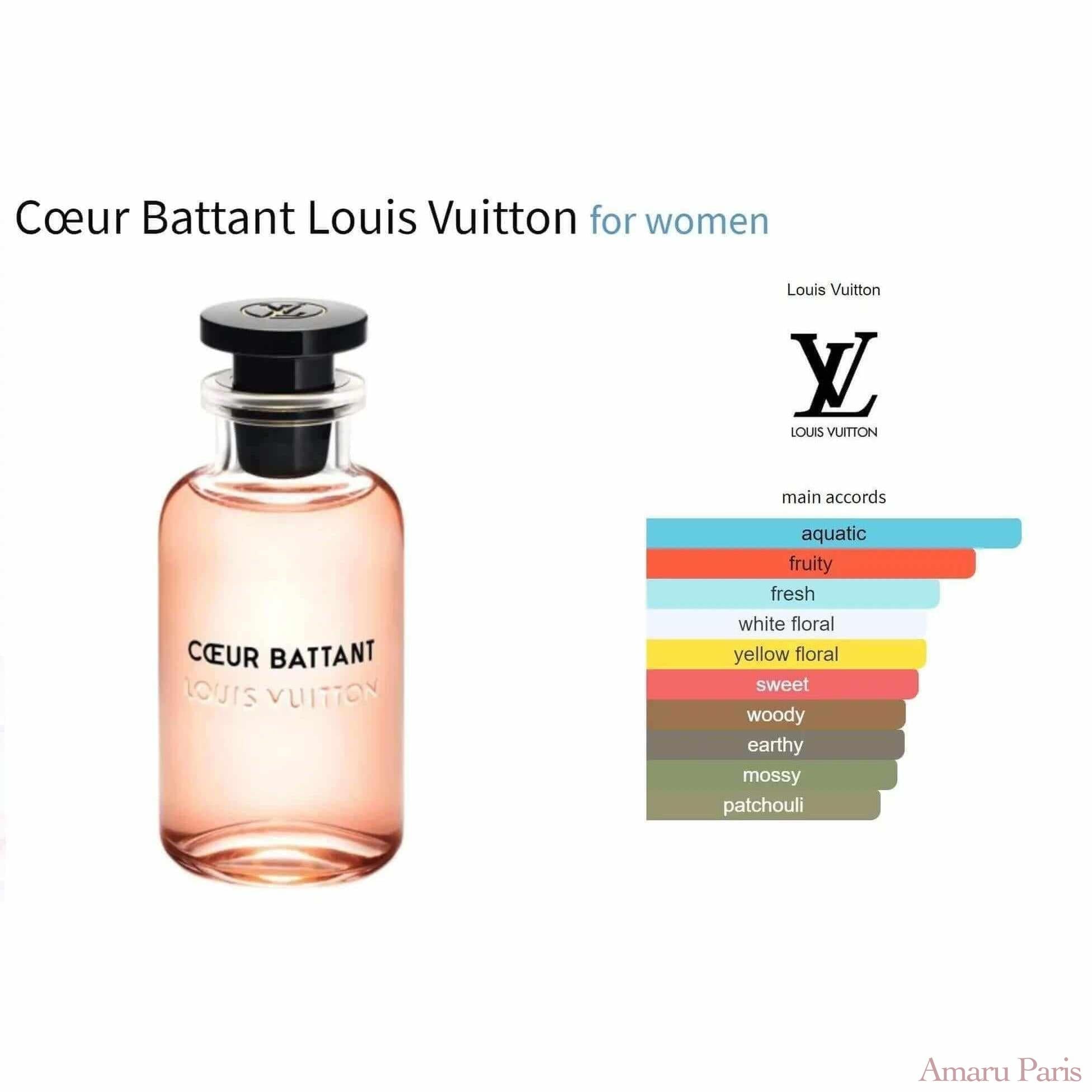 Cœur Battant Louis Vuitton for women Decant Fragrance Samples - ParfumAmaruParis