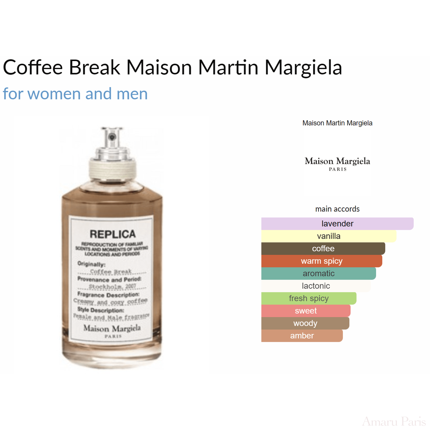 Coffee Break Maison Martin Margiela for women and men Decant Samples - ParfumAmaruParis