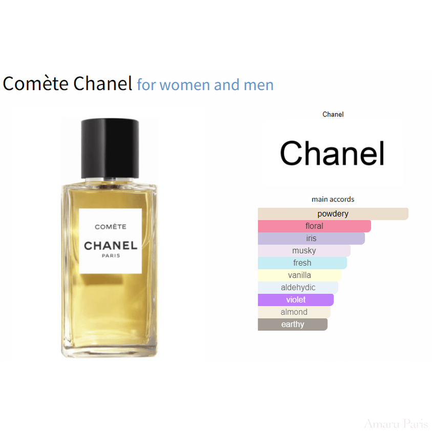 Comète Chanel for women and men - ParfumAmaruParis