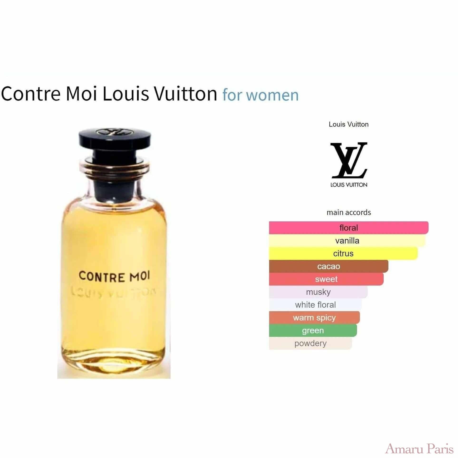Contre Moi Louis Vuitton for women Decant Fragrance Samples - ParfumAmaruParis