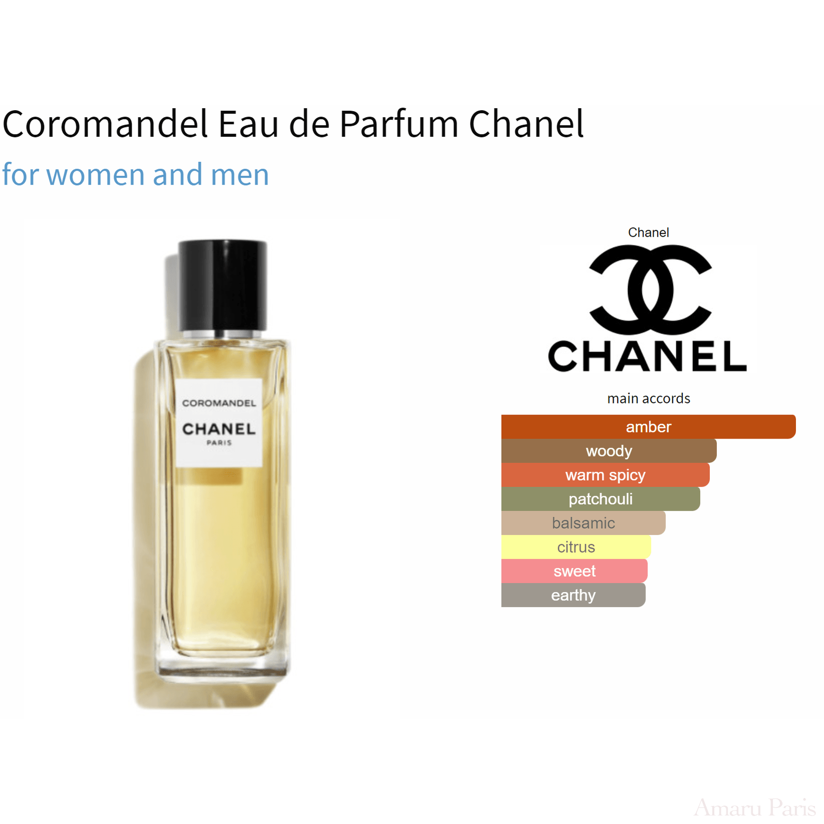 Coromandel Eau de Parfum Chanel for women and men Decant Samples - ParfumAmaruParis