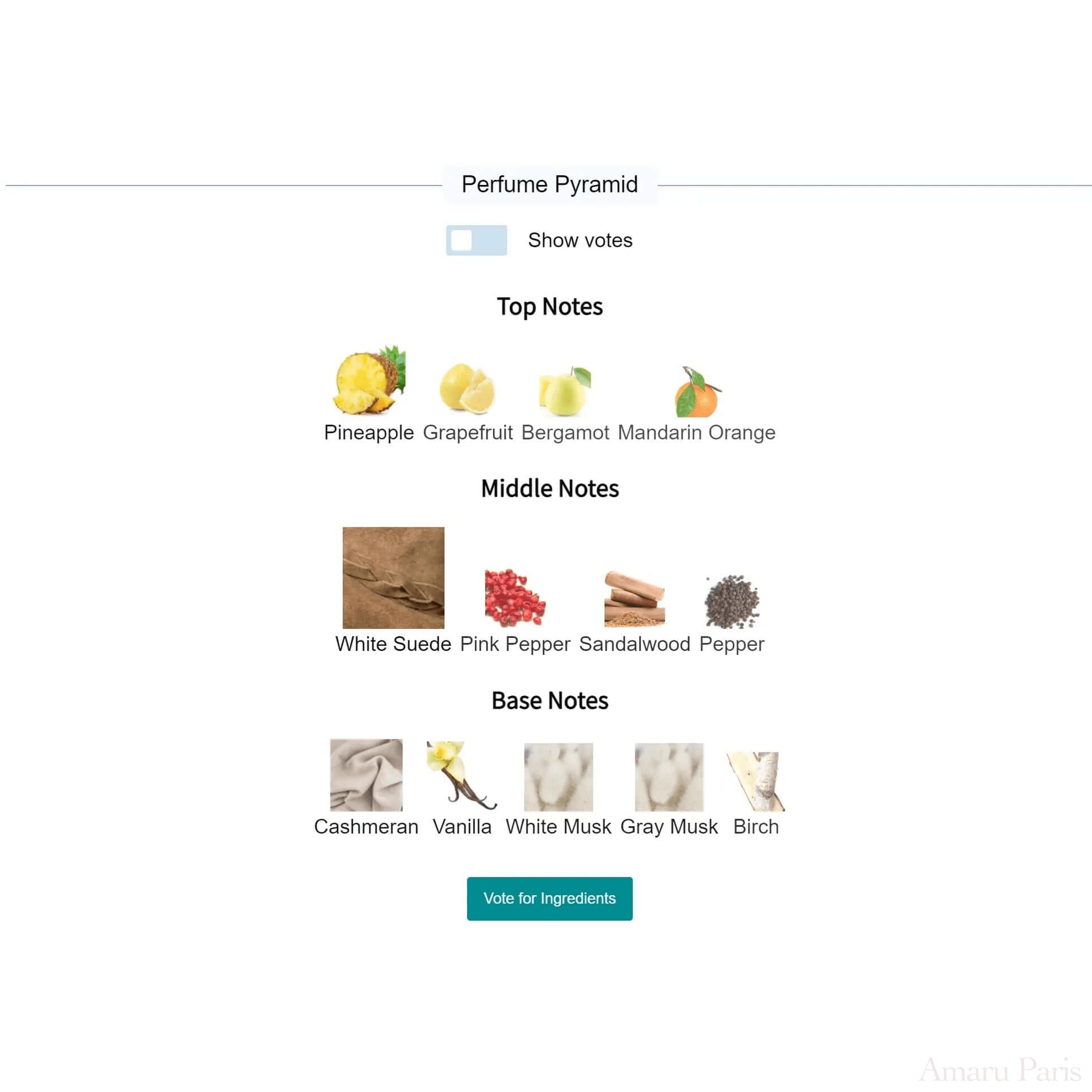Crème de Cuir BDK Parfums for women and men Decant Fragrance Samples - ParfumAmaruParis