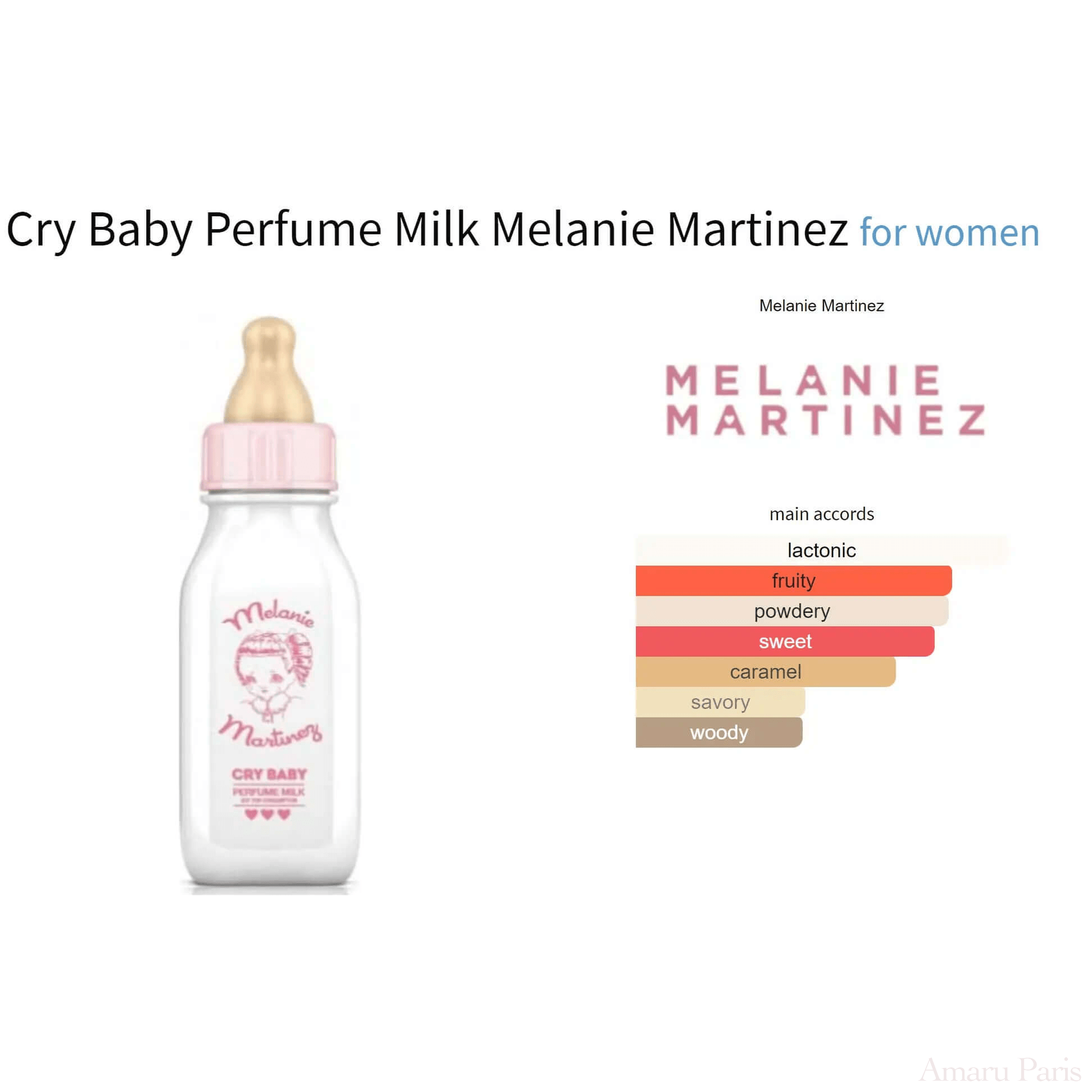 Cry Baby Perfume Milk Melanie Martinez for women Decant Fragrance Samples - ParfumAmaruParis