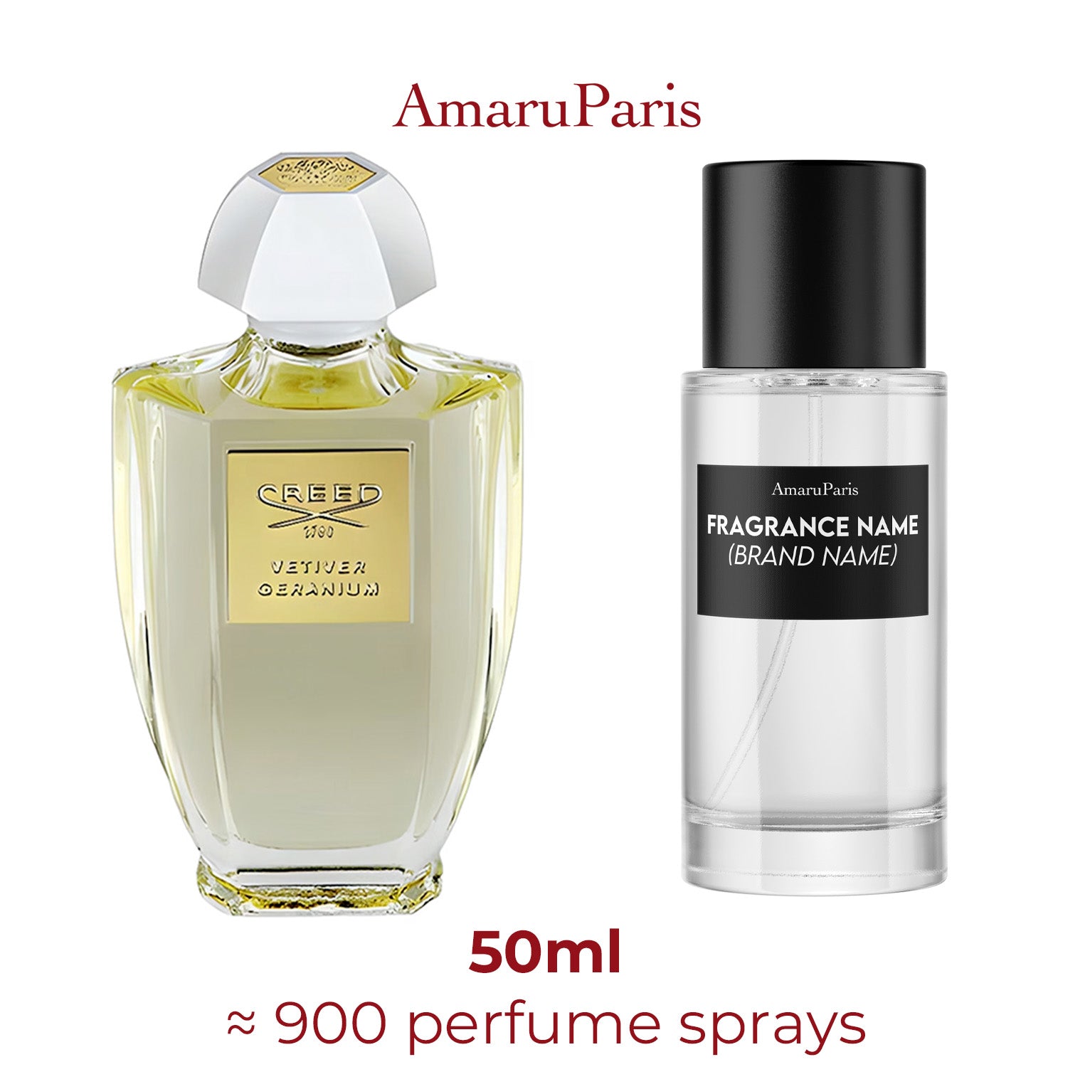 Parfum Vetiver Geranium Creed — échantillon 50 ml