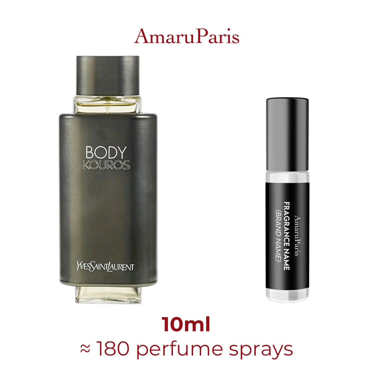 Parfum Body Kouros Yves Saint Laurent pour homme — échantillon 10 ml