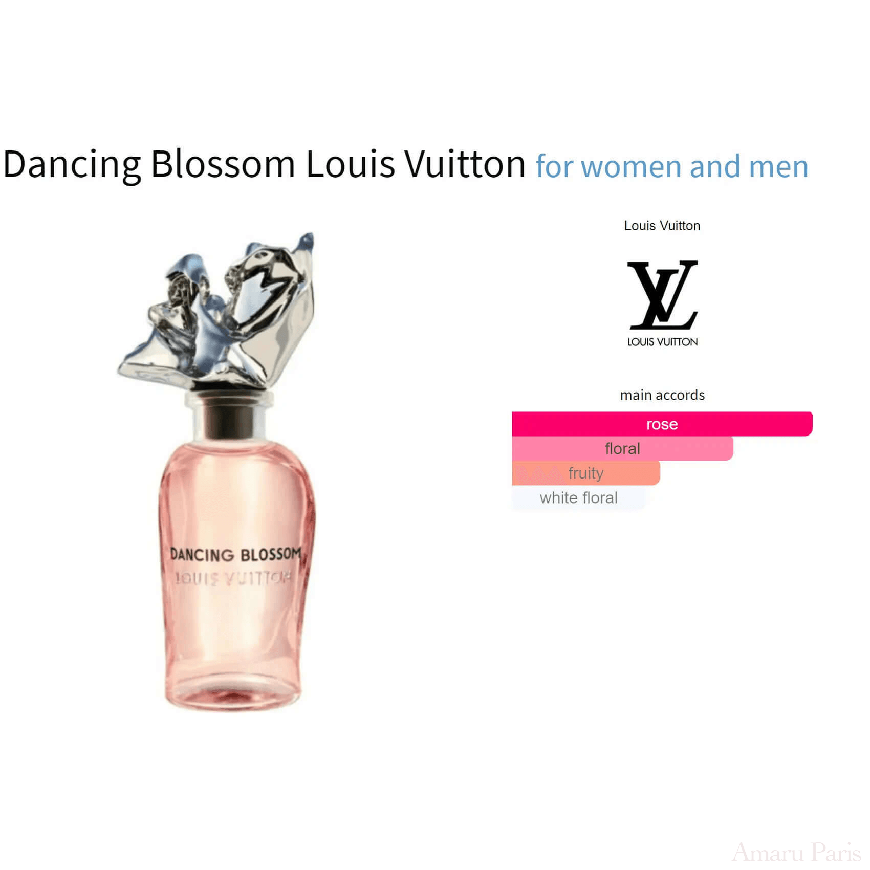 Dancing Blossom Louis Vuitton for women and men Decant Fragrance Samples - ParfumAmaruParis