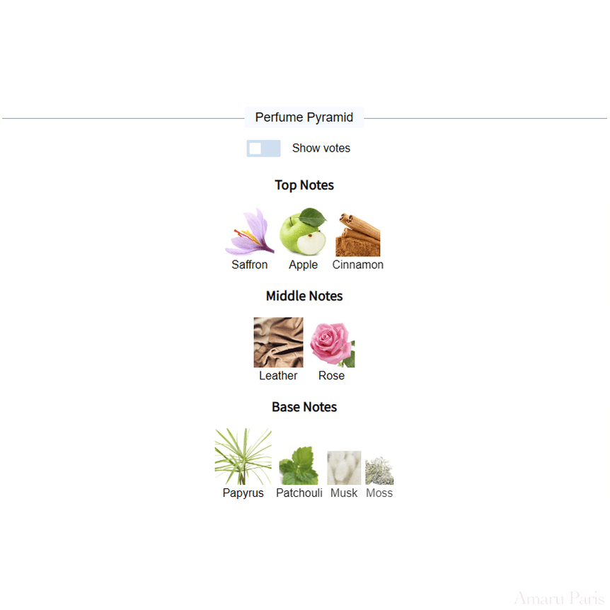 Deified Tony Iommi Parfum Xerjoff for women and men Decant Samples - ParfumAmaruParis