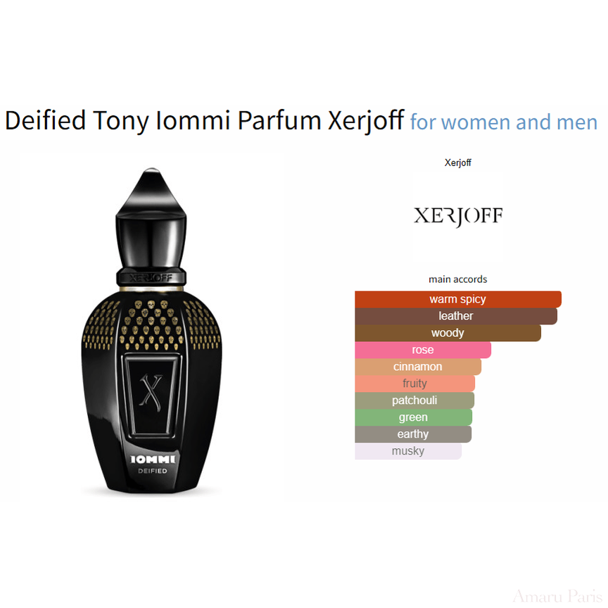 Deified Tony Iommi Parfum Xerjoff for women and men Decant Samples - ParfumAmaruParis