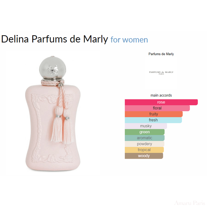 Delina Parfums de Marly for women Decant Samples - ParfumAmaruParis