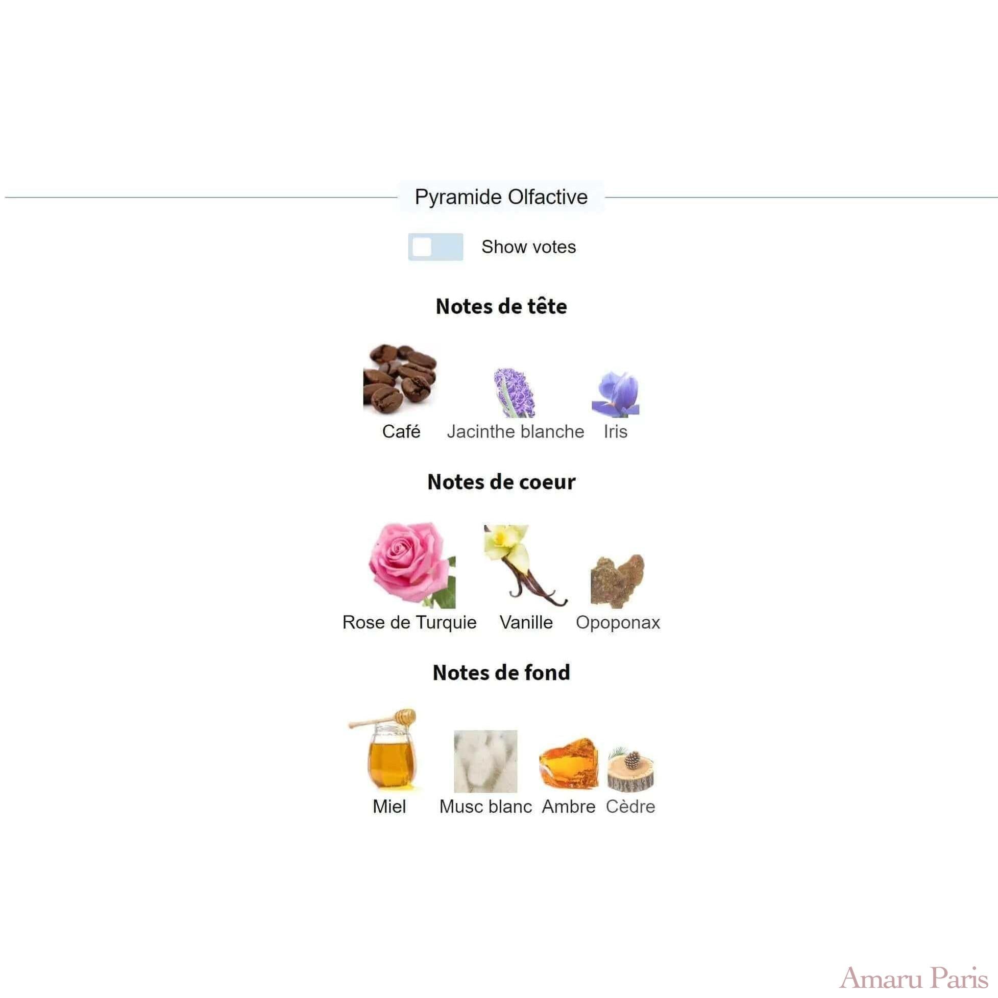 Delox Tiziana Terenzi for women and men Decant Fragrance Samples - ParfumAmaruParis
