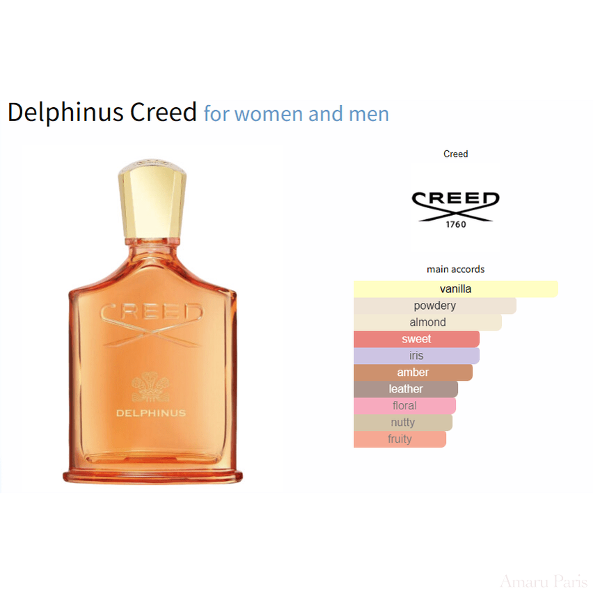 Delphinus Creed for women and men - ParfumAmaruParis