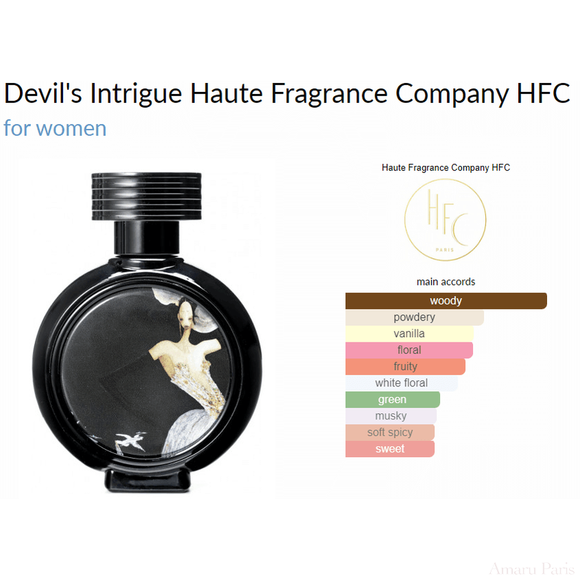 Devil's Intrigue Haute Fragrance Company HFC for women Decant Samples - ParfumAmaruParis