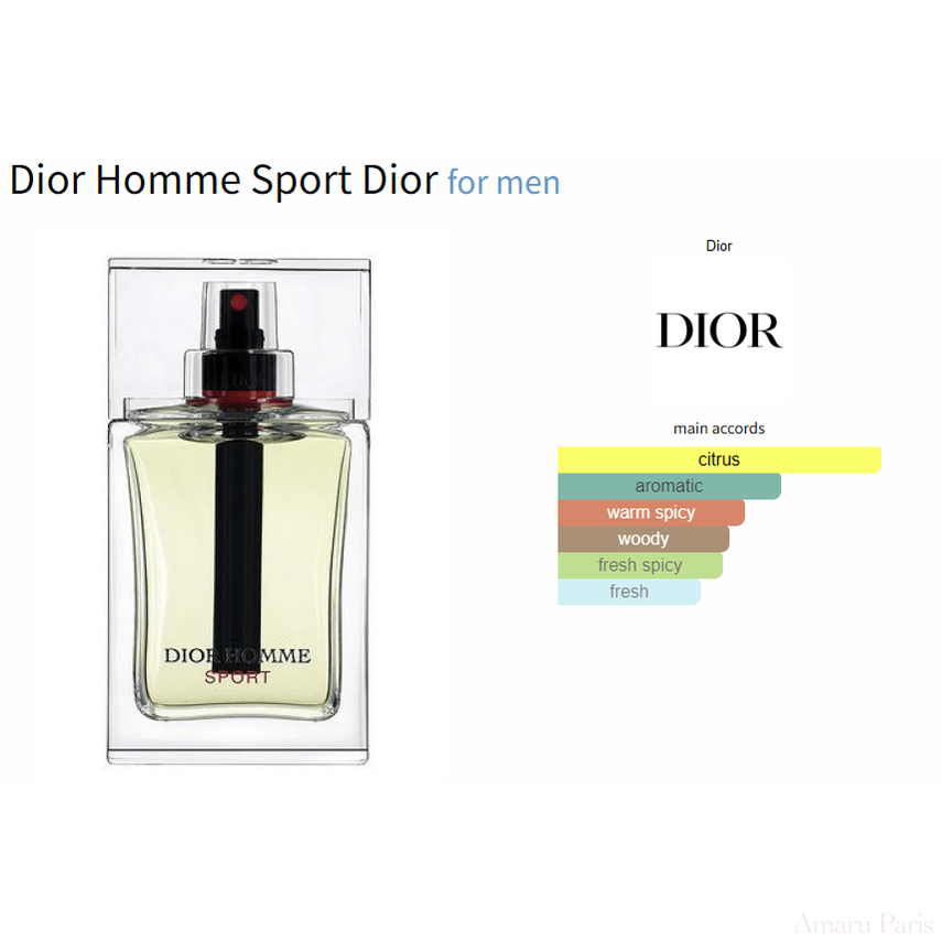Dior Homme Sport Dior for men - ParfumAmaruParis