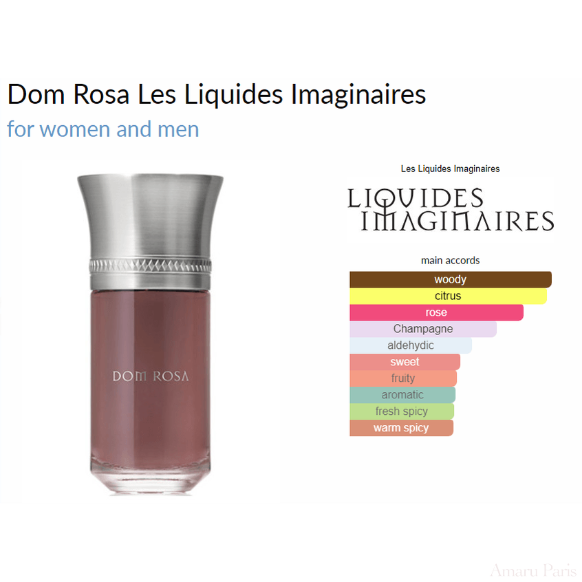 Dom Rosa Les Liquides Imaginaires for women and men Decant Samples - ParfumAmaruParis
