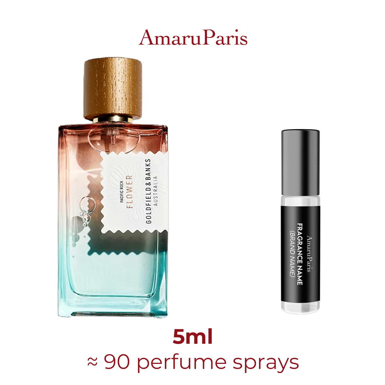 Parfum Pacific Rock Flower Goldfield & Banks — échantillon 5 ml