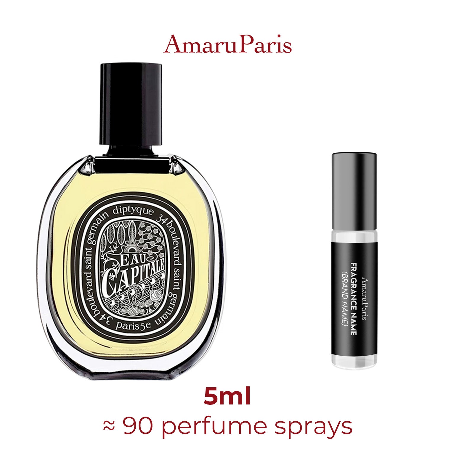 Parfum Eau Capitale Diptyque — échantillon 5 ml