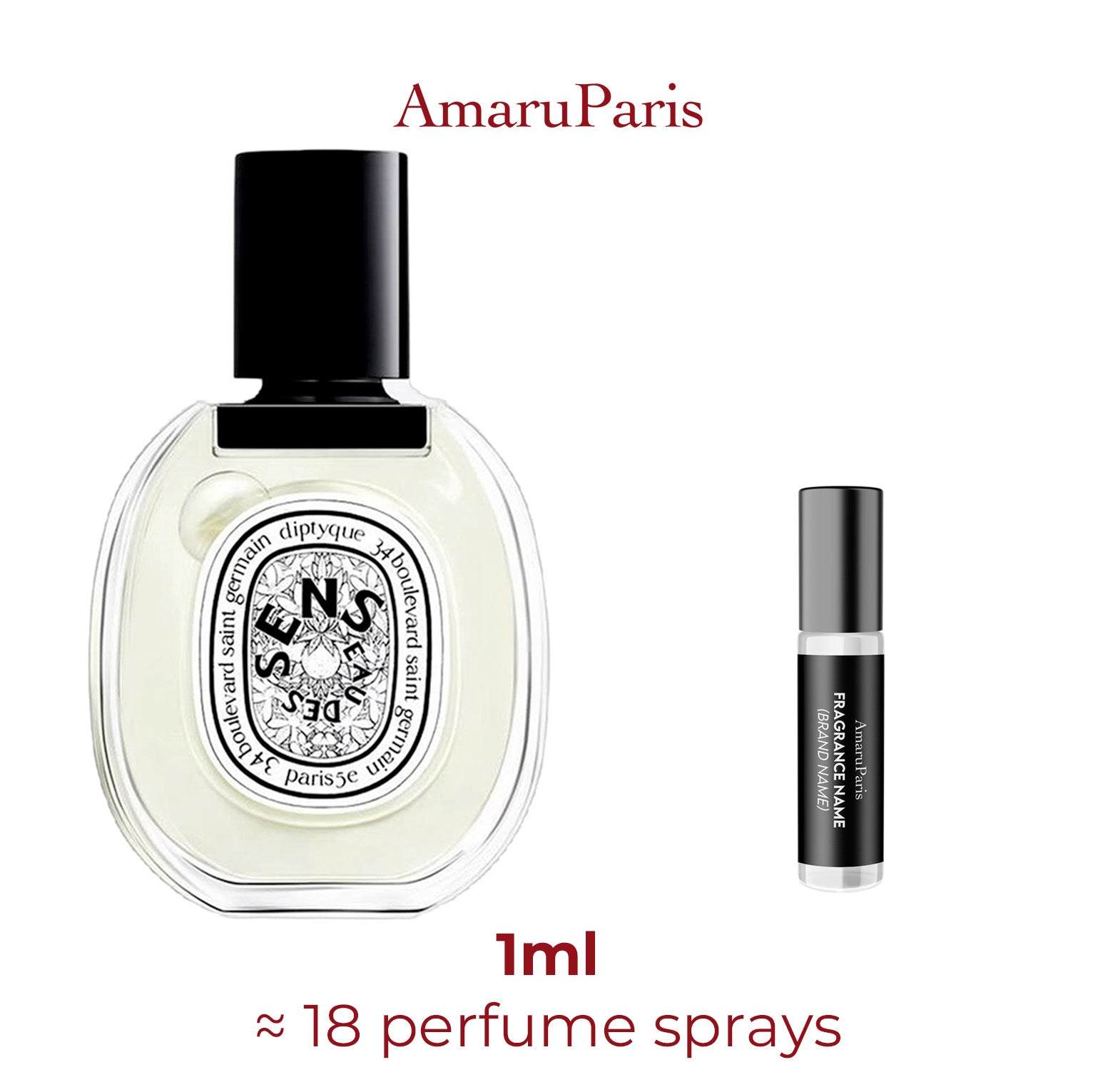 Parfum Eau des Sens Diptyque — échantillon 1 ml