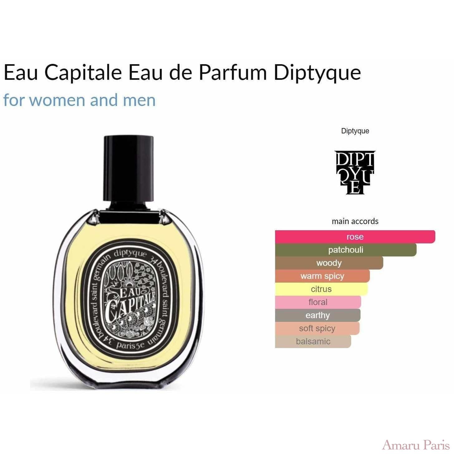 Eau Capitale Eau de Parfum Diptyque for women and men - ParfumAmaruParis