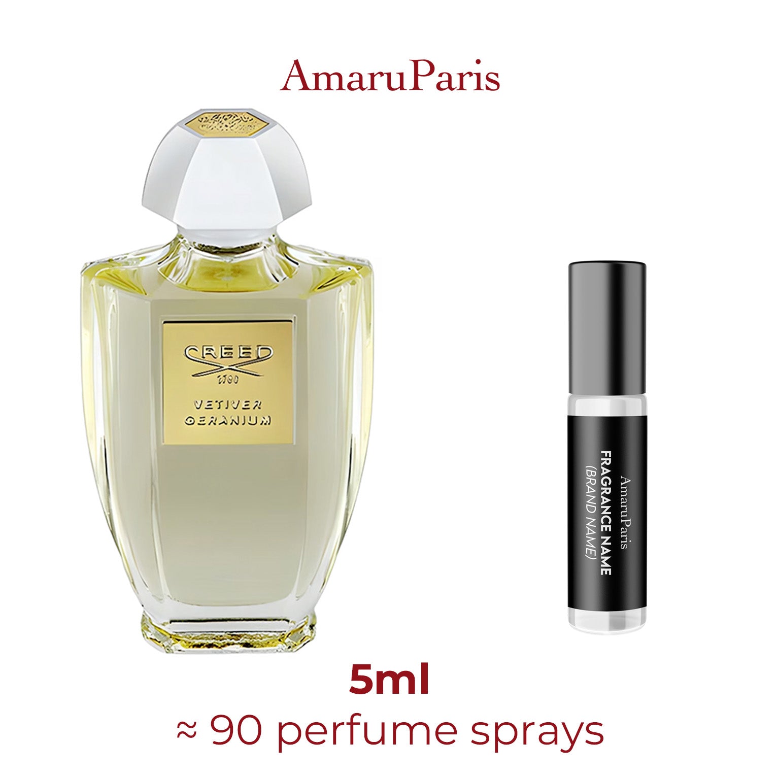 Parfum Vetiver Geranium Creed — échantillon 5 ml