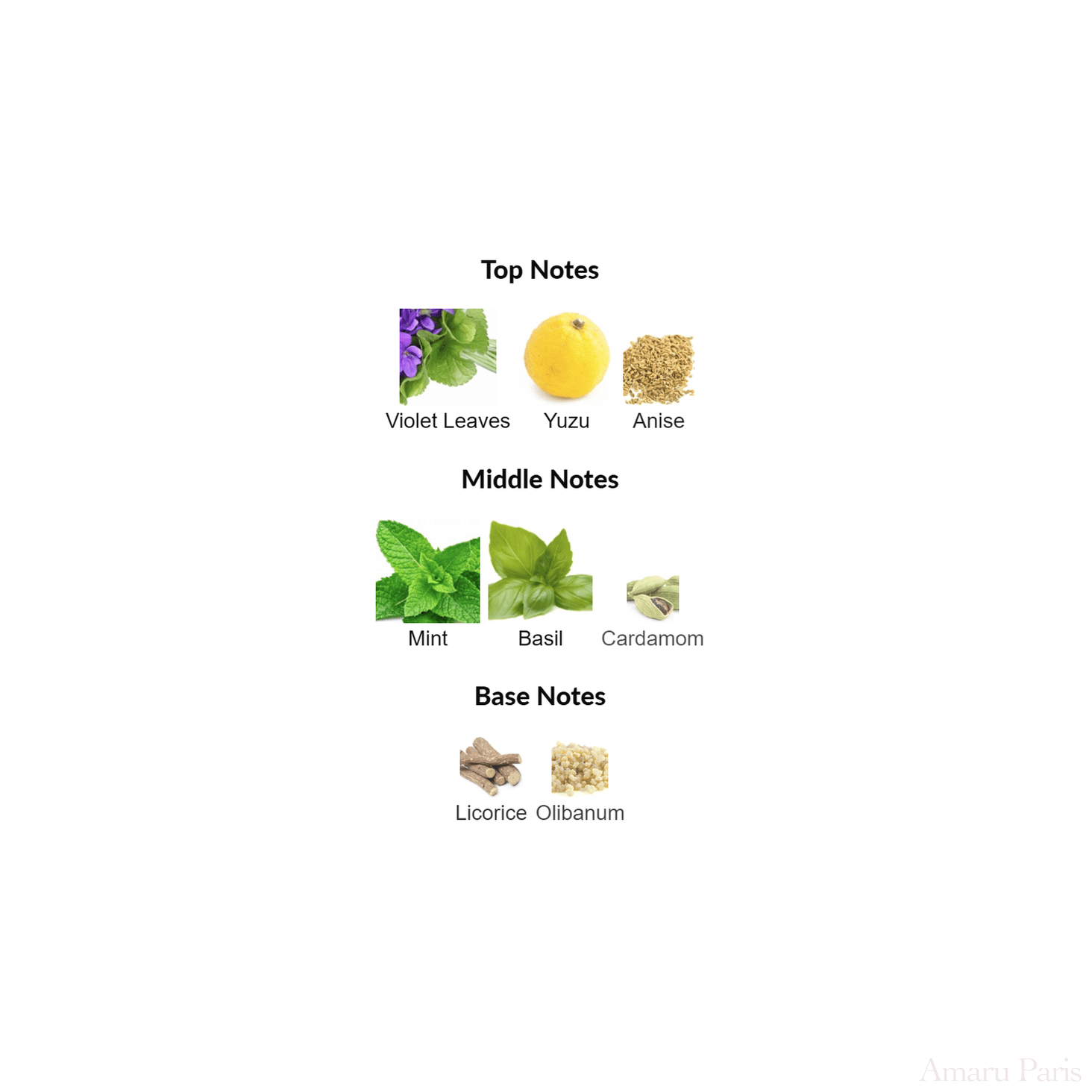 EGE / ΑΙΓΑΙΟ Nishane for women and men Decant Samples - ParfumAmaruParis