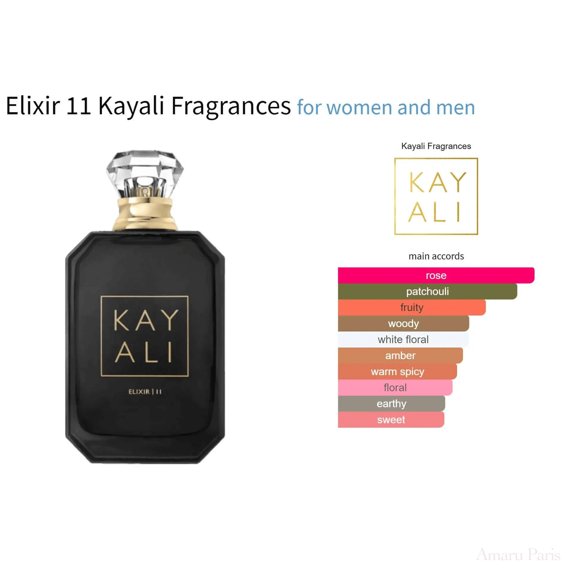 Elixir 11 Kayali Fragrances for women and men Decant Fragrance Samples - ParfumAmaruParis