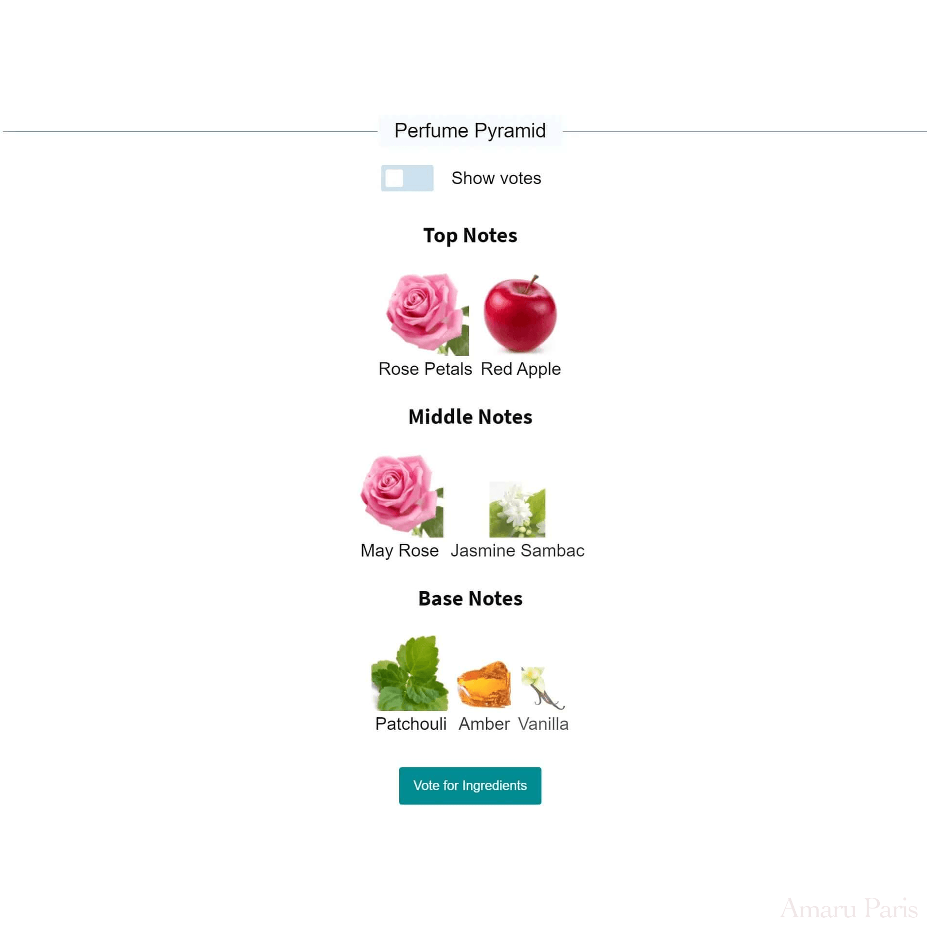 Elixir 11 Kayali Fragrances for women and men Decant Fragrance Samples - ParfumAmaruParis