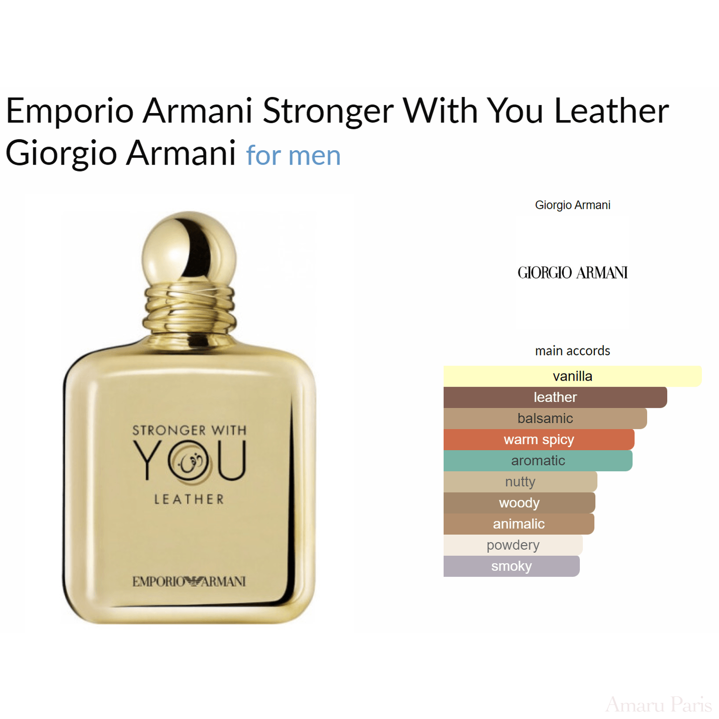 Emporio Armani Stronger With You Leather Giorgio Armani for men Decant Samples - ParfumAmaruParis