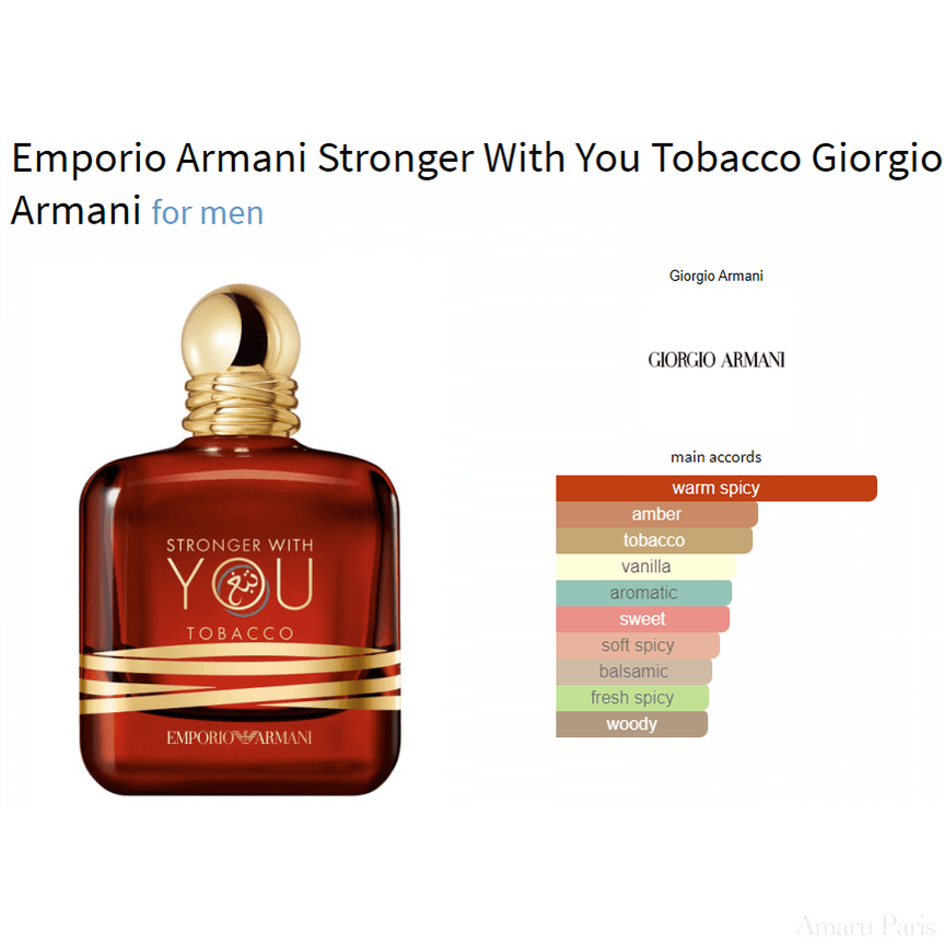 Emporio Armani Stronger With You Tobacco Giorgio Armani for men Decant Samples - ParfumAmaruParis