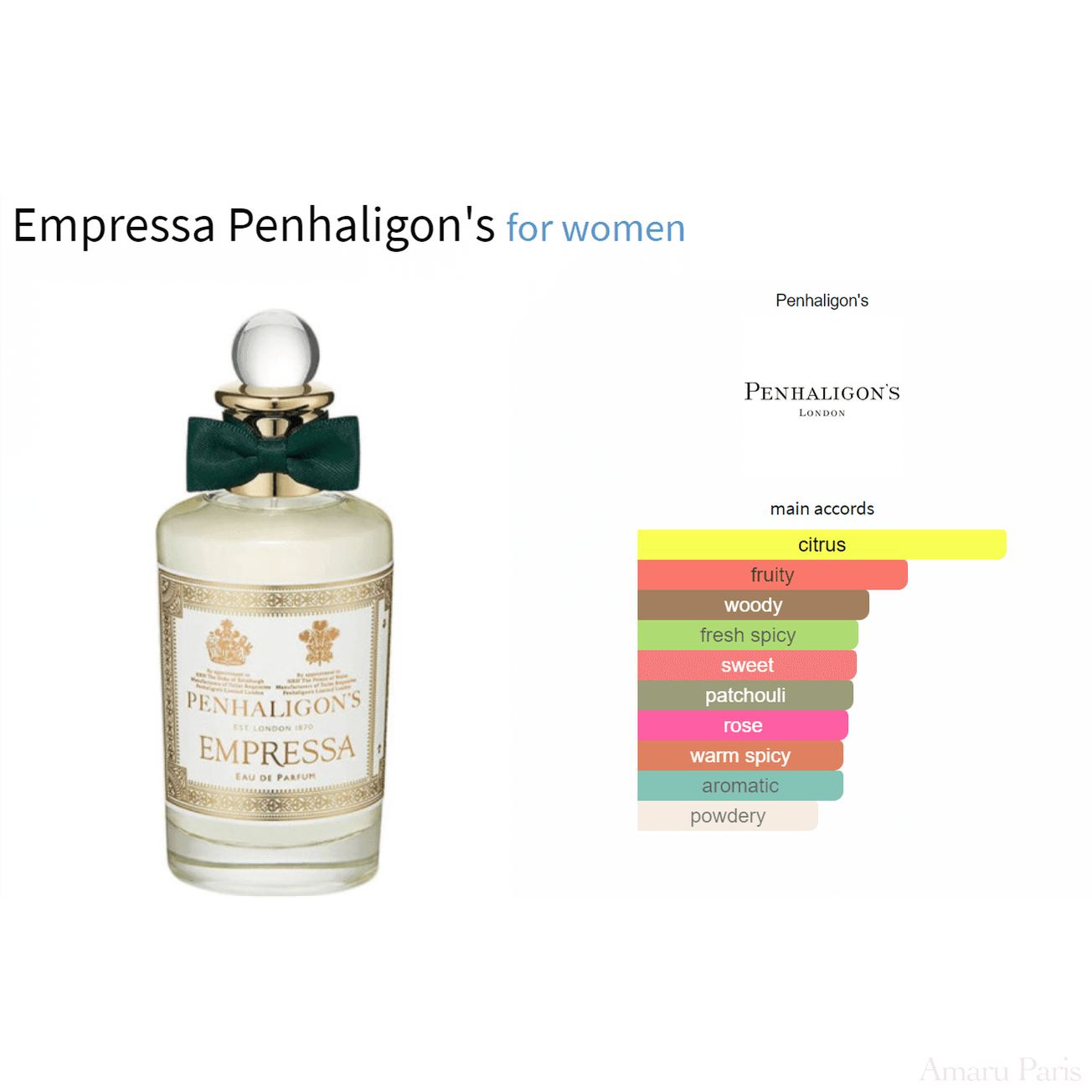 Empressa Penhaligon's for women Decant Fragrance Samples - ParfumAmaruParis
