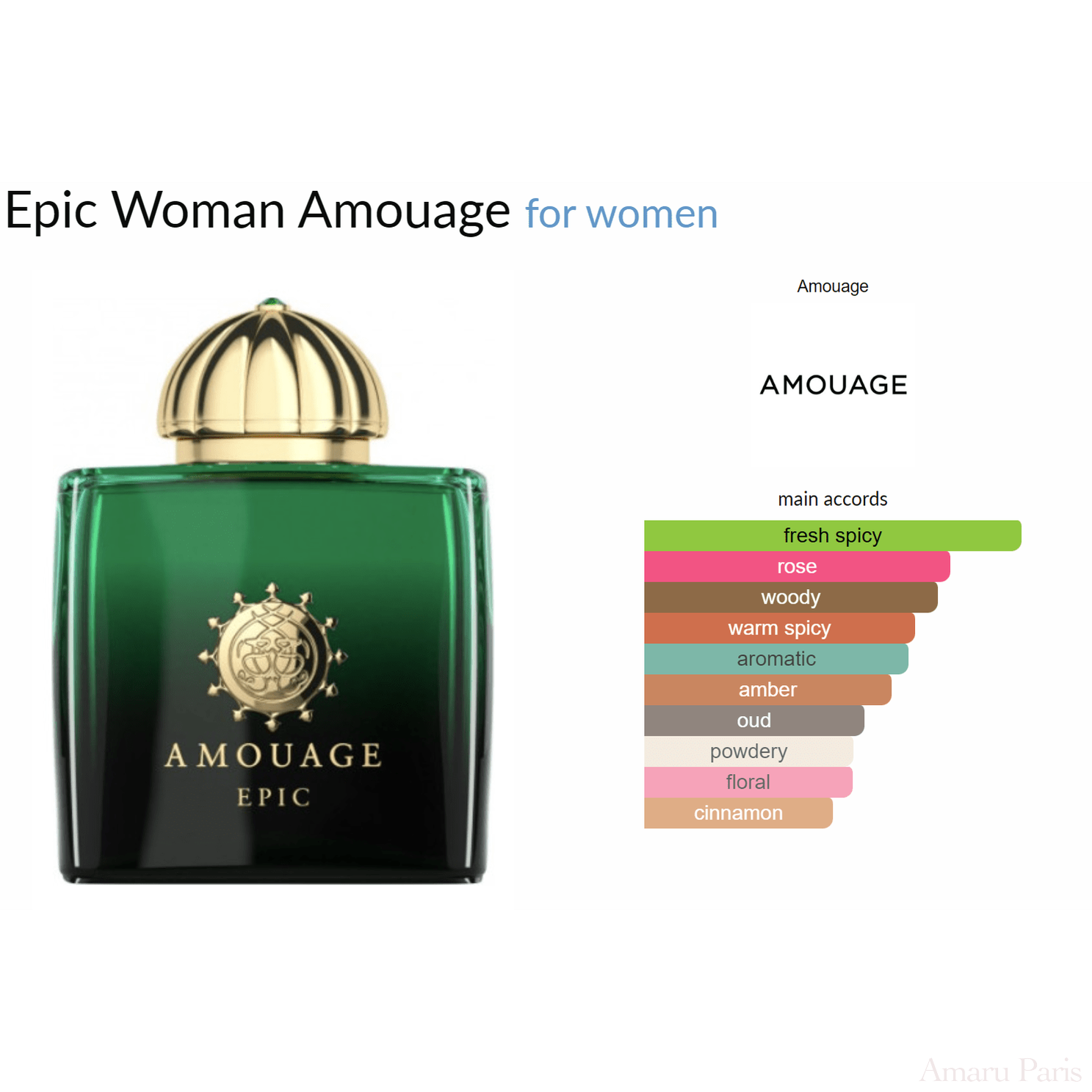 Epic Woman Amouage for women Decant Samples - ParfumAmaruParis