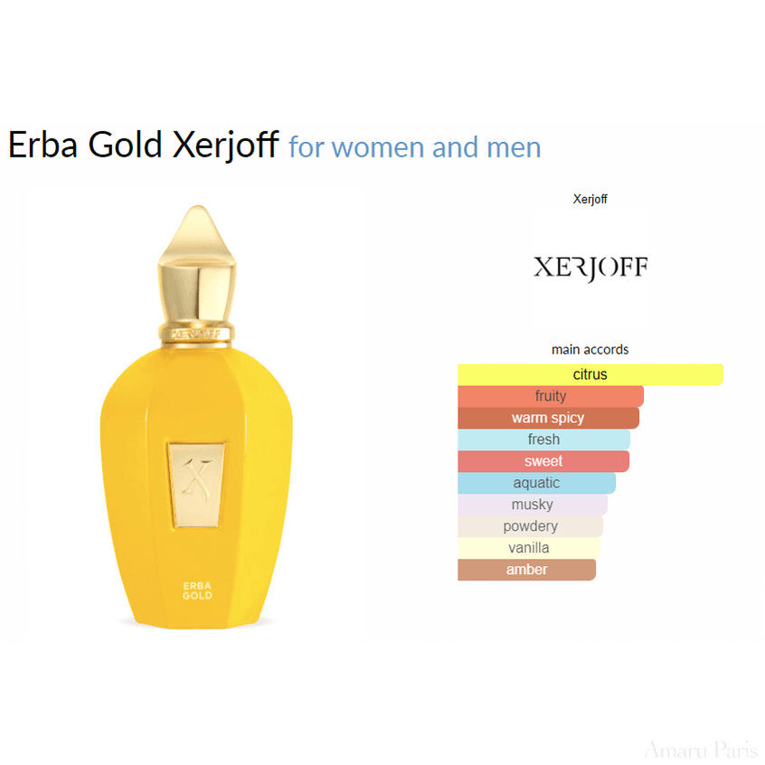 Erba Gold Xerjoff for women and men Decant Samples - ParfumAmaruParis