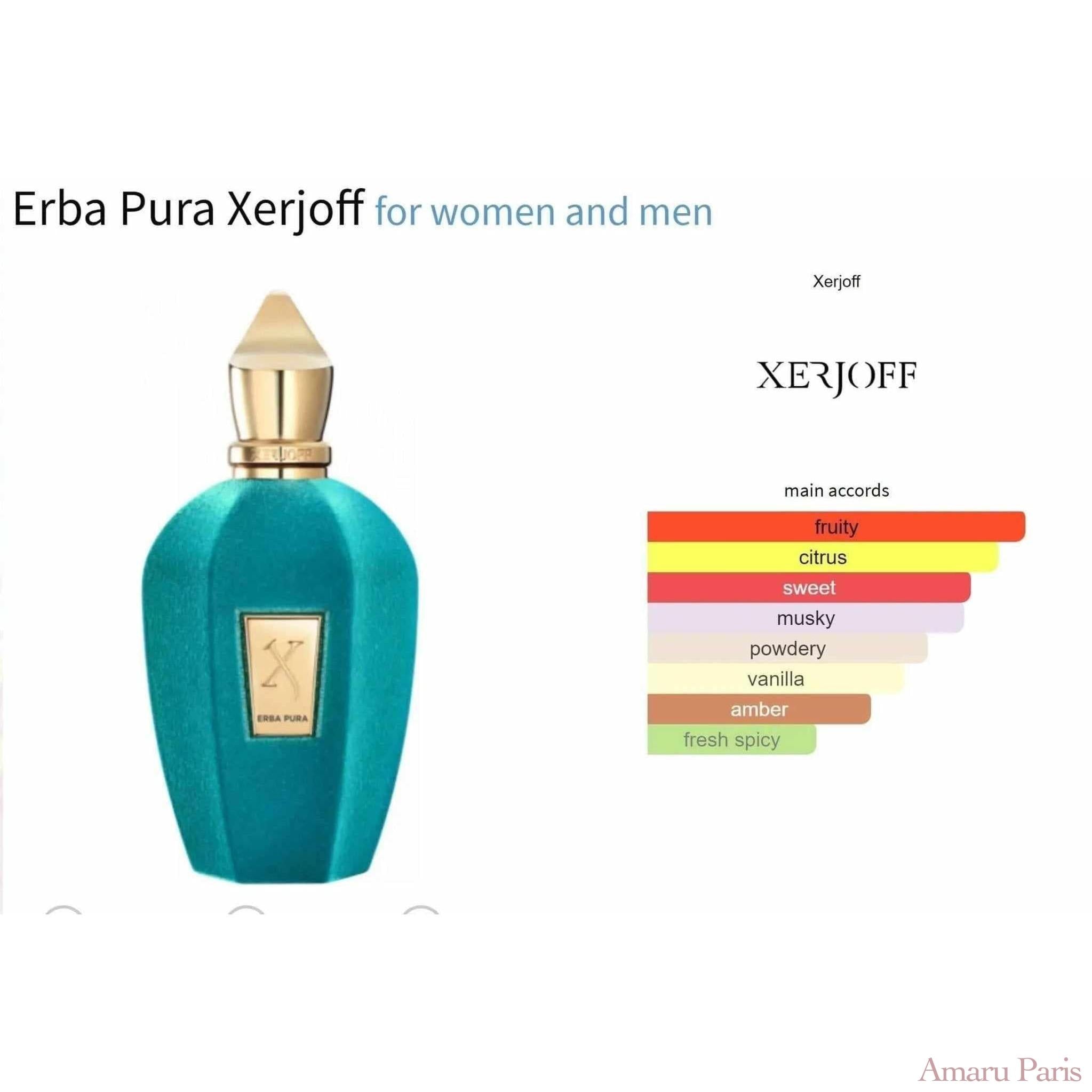 Erba Pura Xerjoff for women and men Decant Fragrance Samples - ParfumAmaruParis