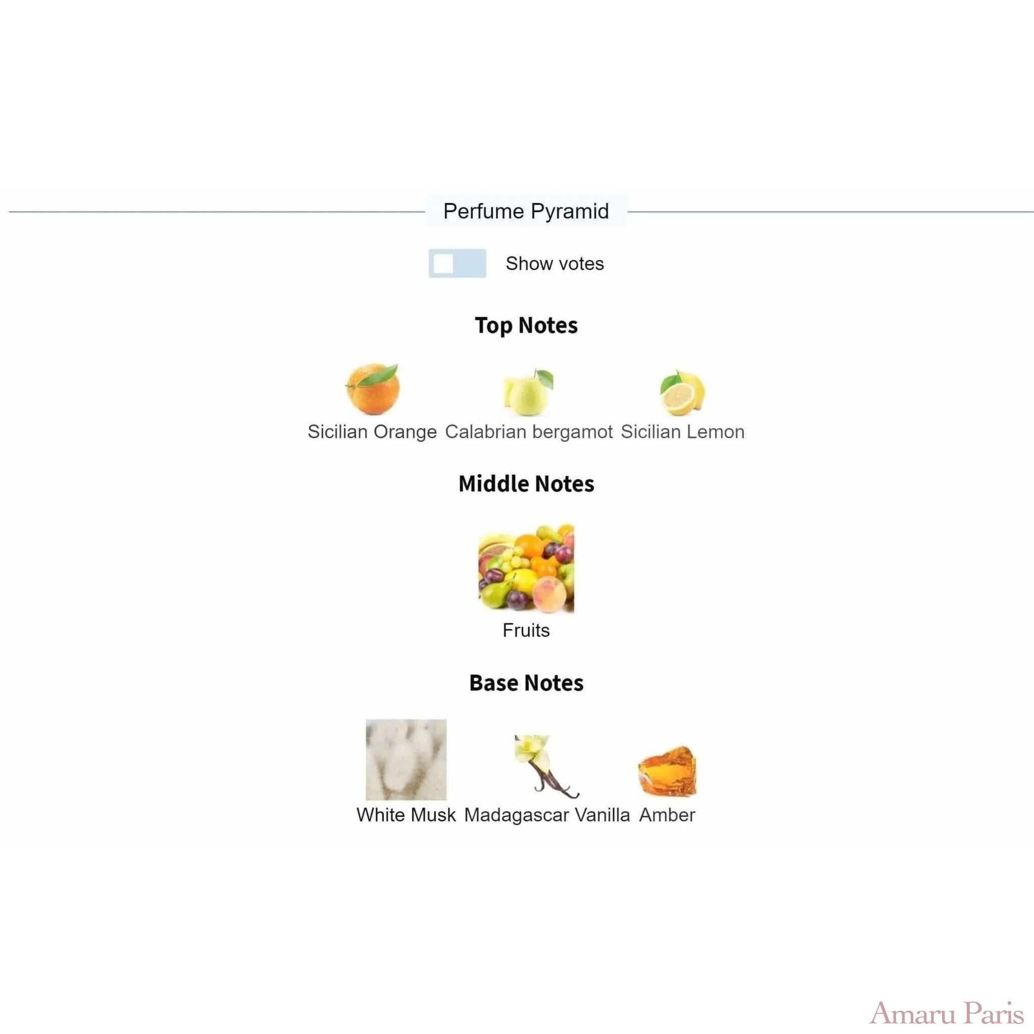 Erba Pura Xerjoff for women and men Decant Fragrance Samples - ParfumAmaruParis