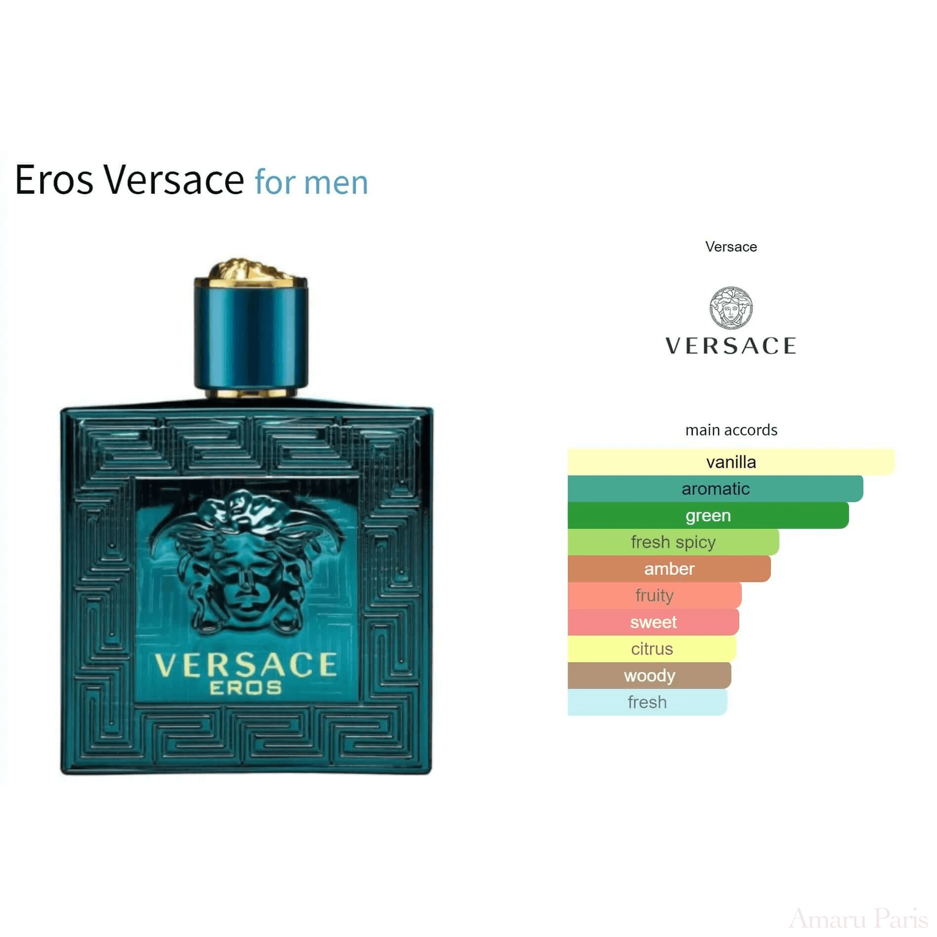 Eros Versace for men Decant Fragrance Samples - ParfumAmaruParis