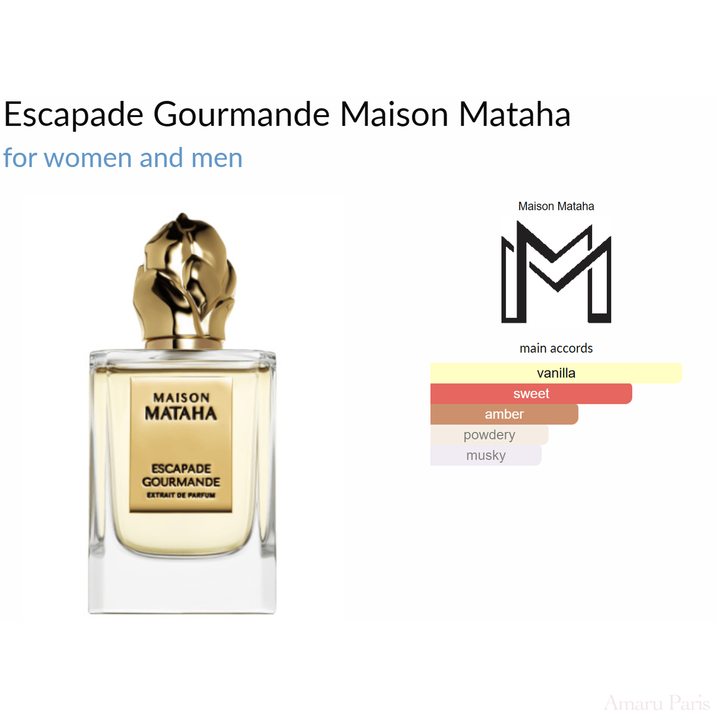 Escapade Gourmande Maison Mataha for women and men Decant Samples - ParfumAmaruParis