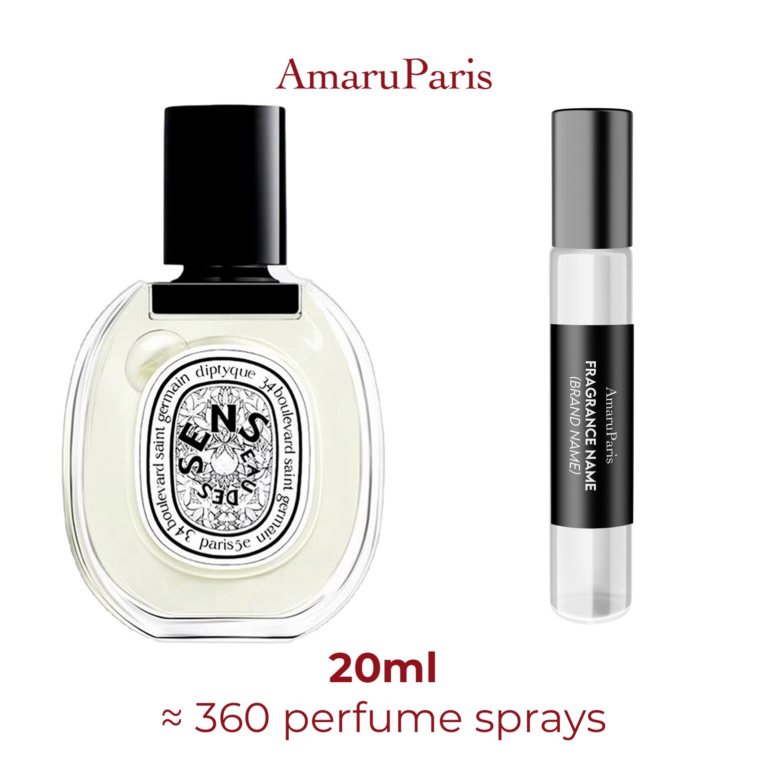 Parfum Eau des Sens Diptyque — échantillon 20 ml