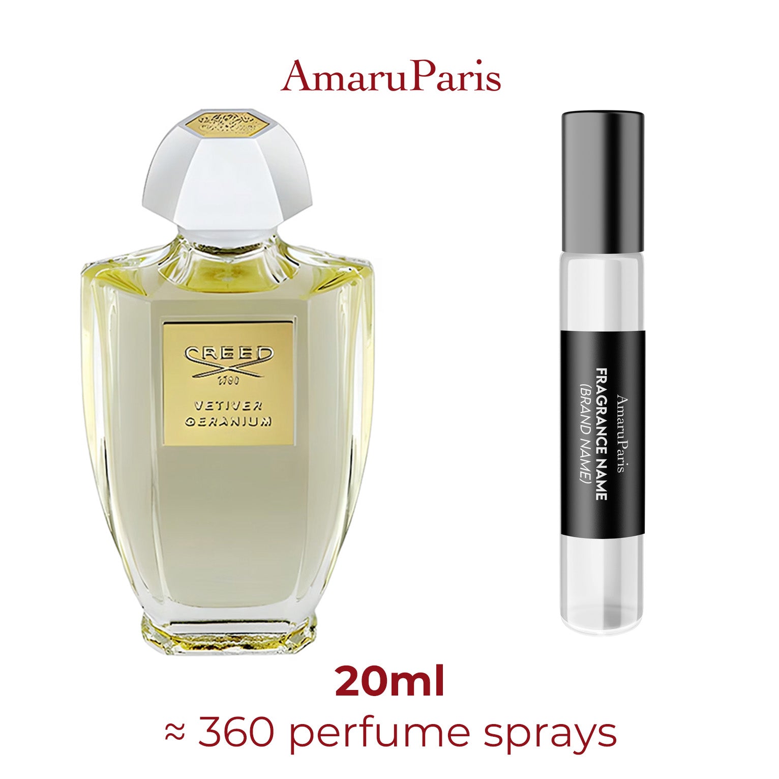 Parfum Vetiver Geranium Creed — échantillon 20 ml