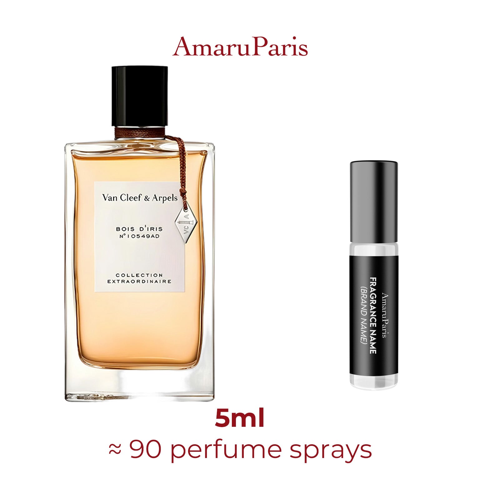 Parfum Bois d'Iris Van Cleef & Arpels — échantillon 5 ml