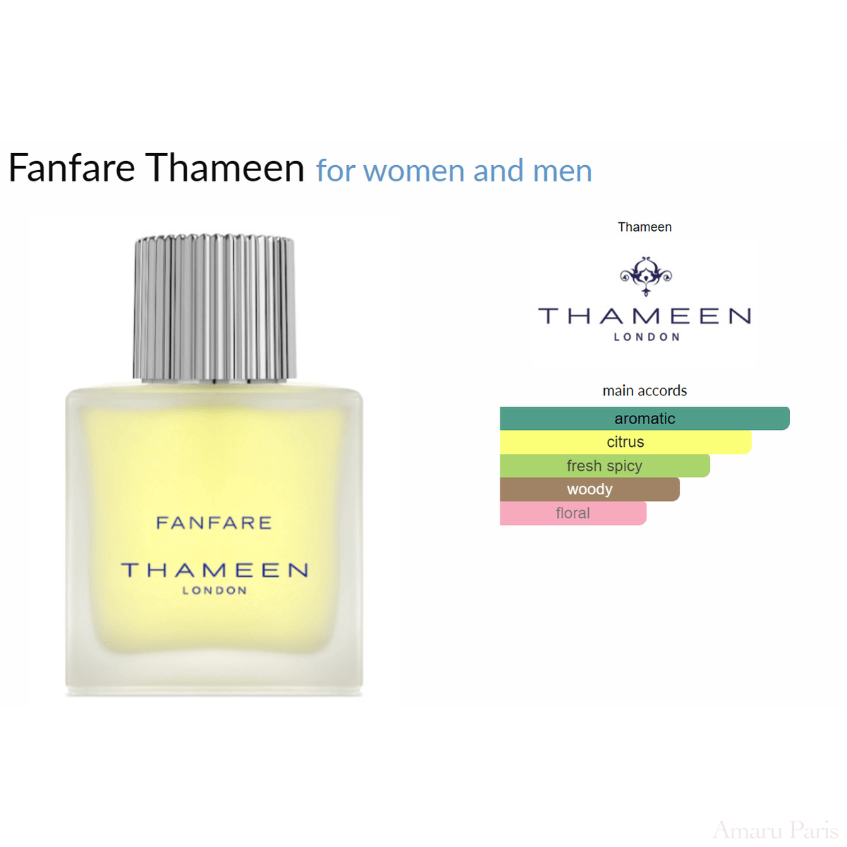 Fanfare Thameen for women and men Decant Samples - ParfumAmaruParis