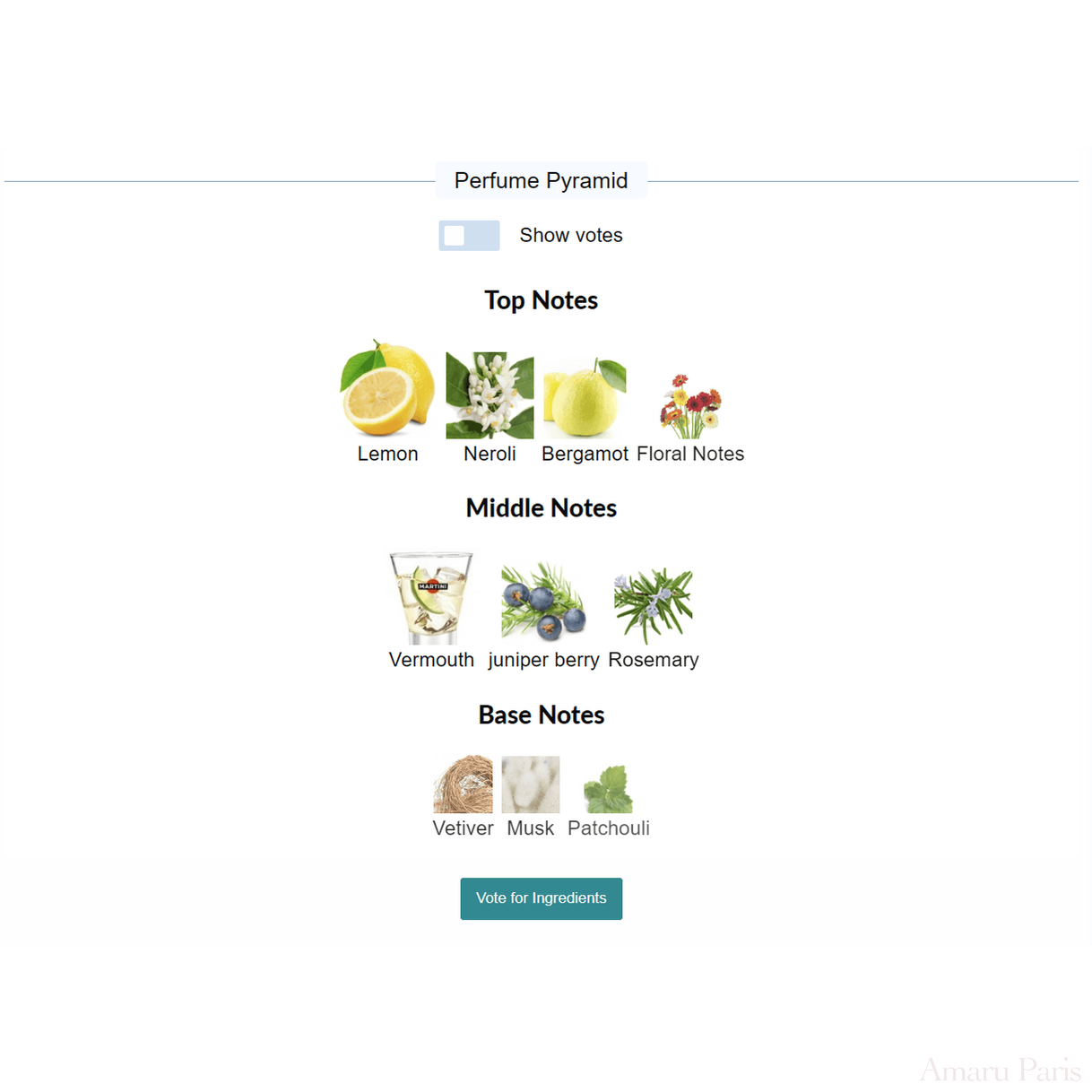 Fanfare Thameen for women and men Decant Samples - ParfumAmaruParis