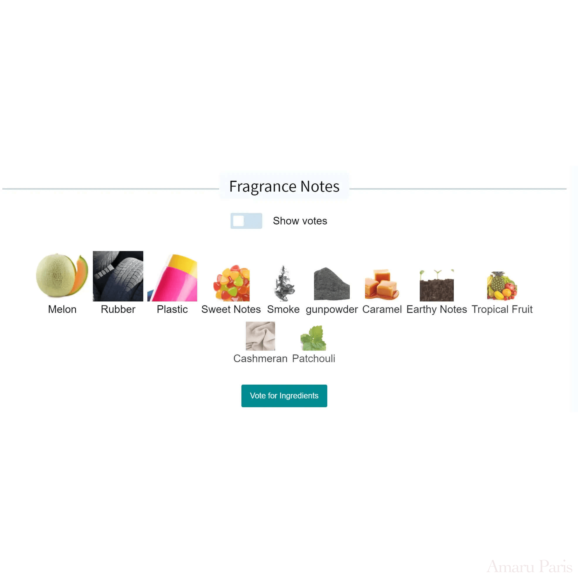 Fantomas Nasomatto for women and men Decant Fragrance Samples - ParfumAmaruParis