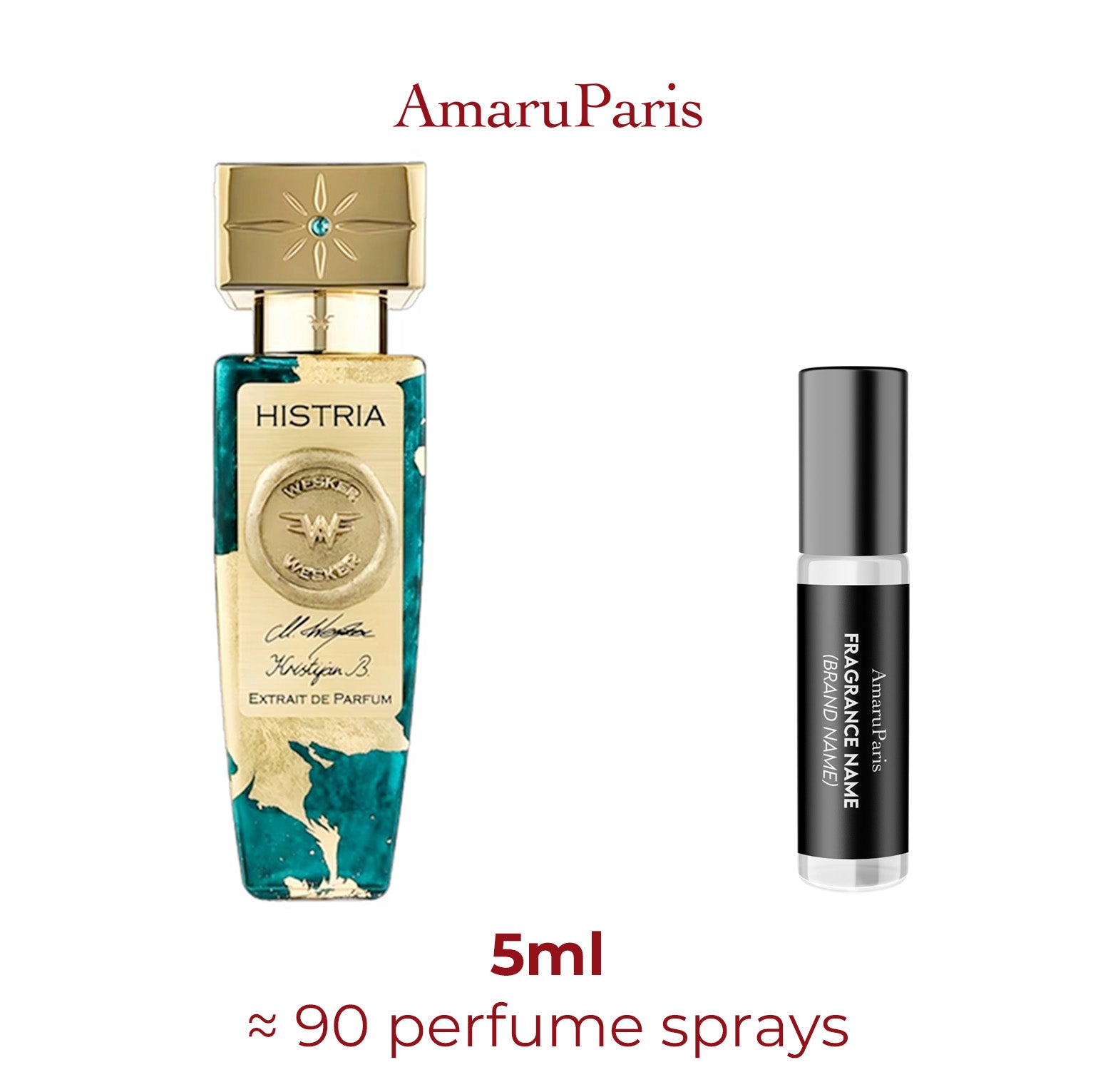 Parfum Histria Wesker — échantillon 5 ml