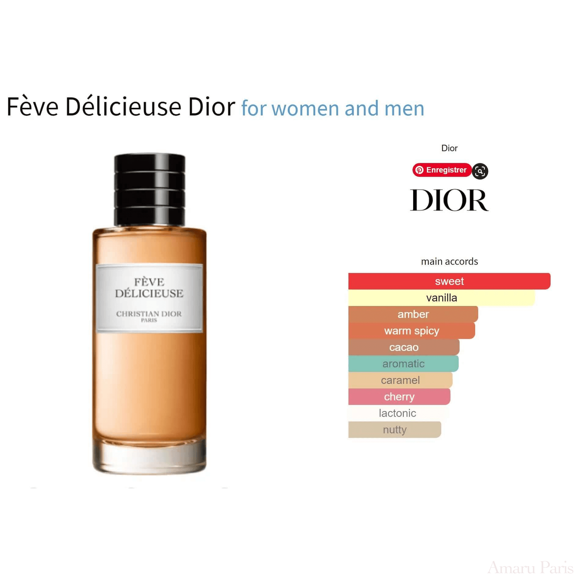Fève Délicieuse Dior for women and men Decant Fragrance Samples - ParfumAmaruParis