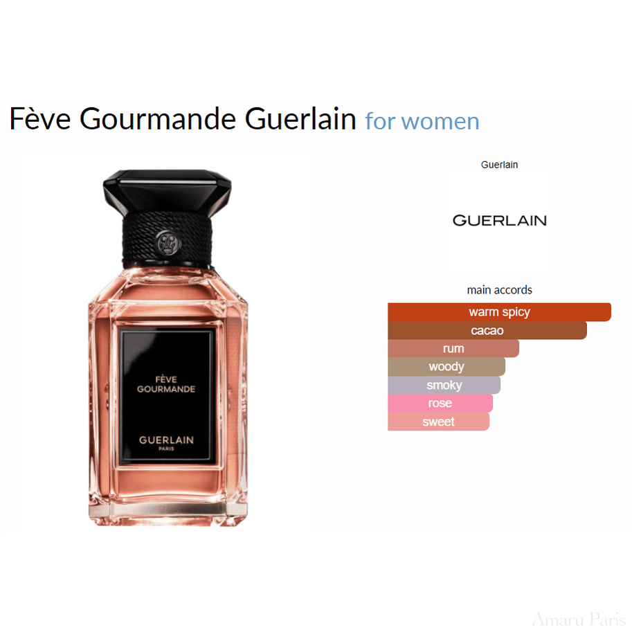 Fève Gourmande Guerlain for women - ParfumAmaruParis