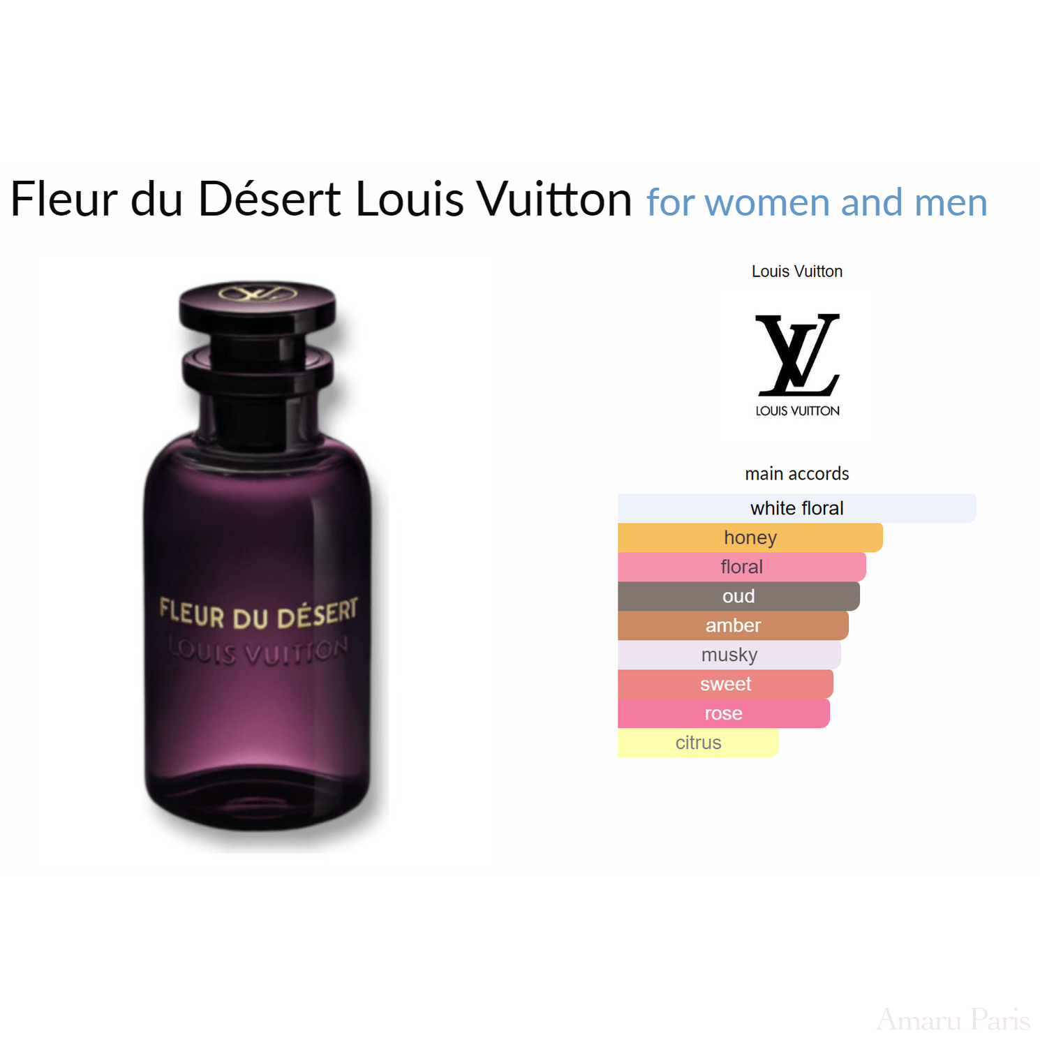 Fleur du Désert Louis Vuitton for women and men Decant Samples - ParfumAmaruParis
