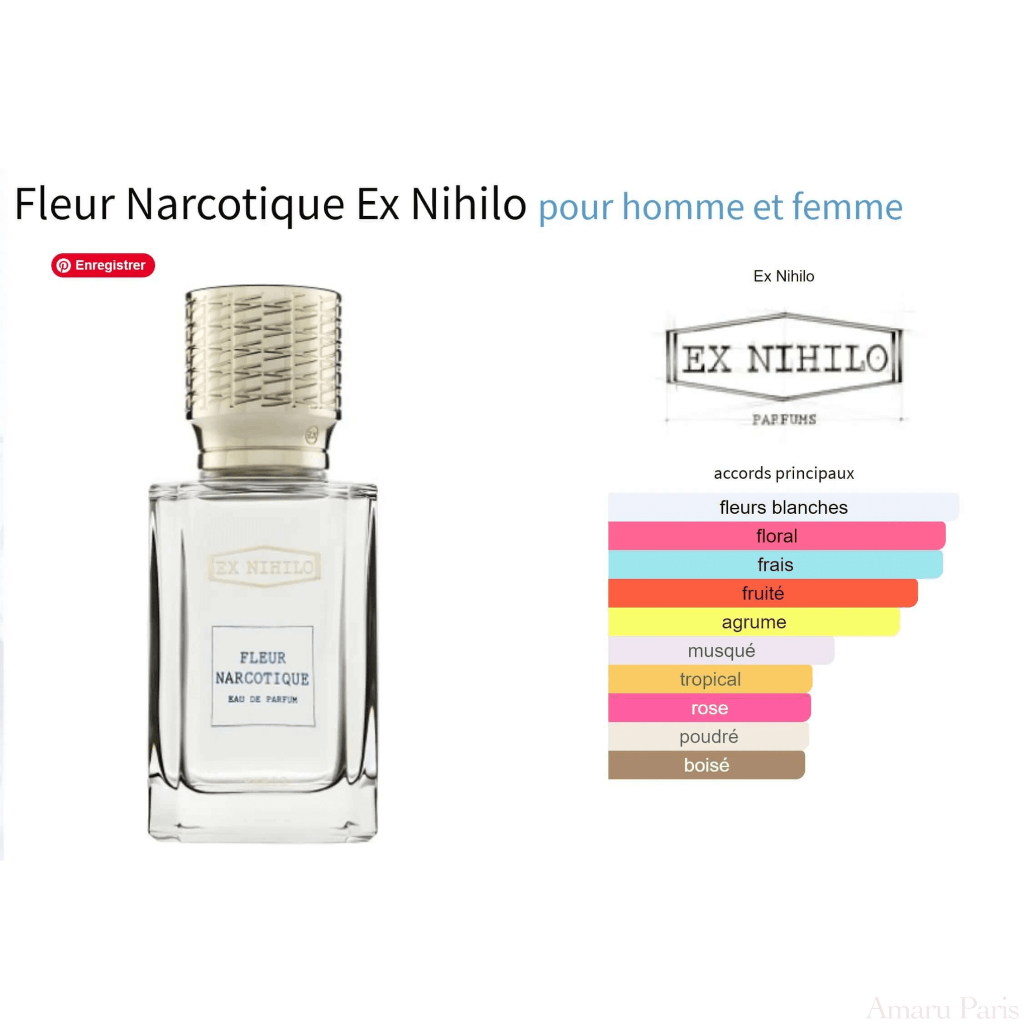 Fleur Narcotique Ex Nihilo for women and men Decant Fragrance Samples - ParfumAmaruParis