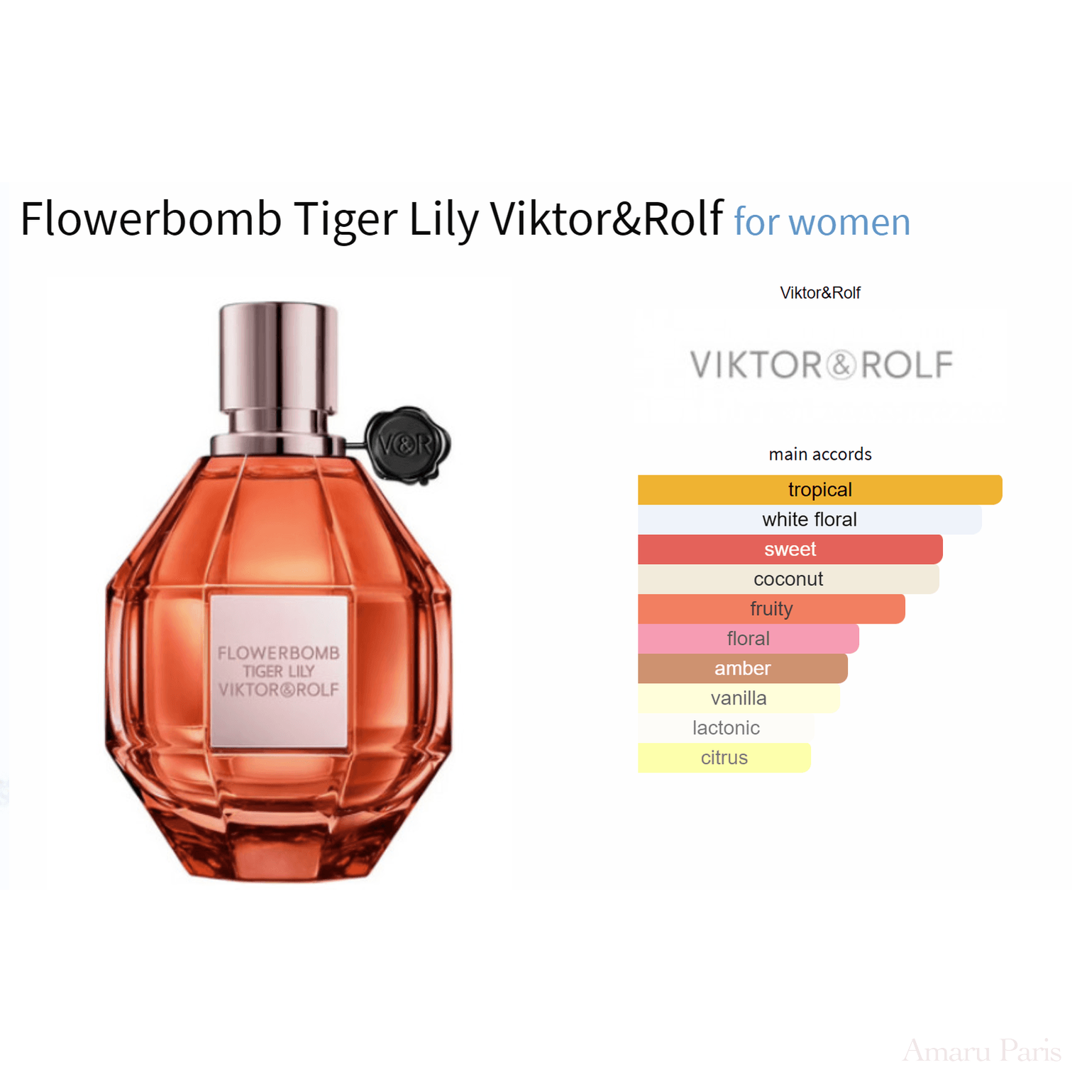 Flowerbomb Tiger Lily Viktor&Rolf for women Decant Samples - ParfumAmaruParis